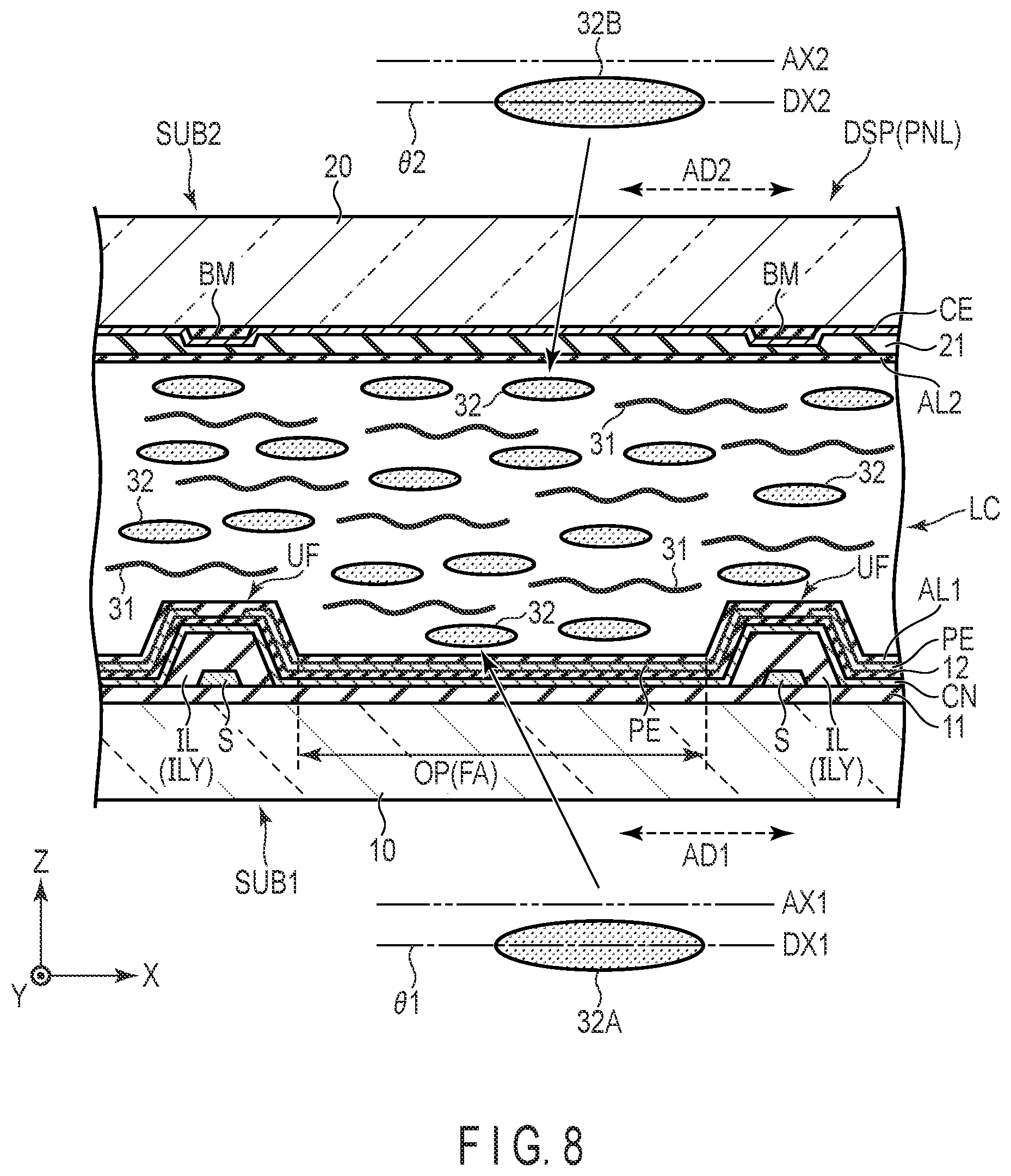 Patent US12422714 Figure 8 – Display device and manufacturing method thereof