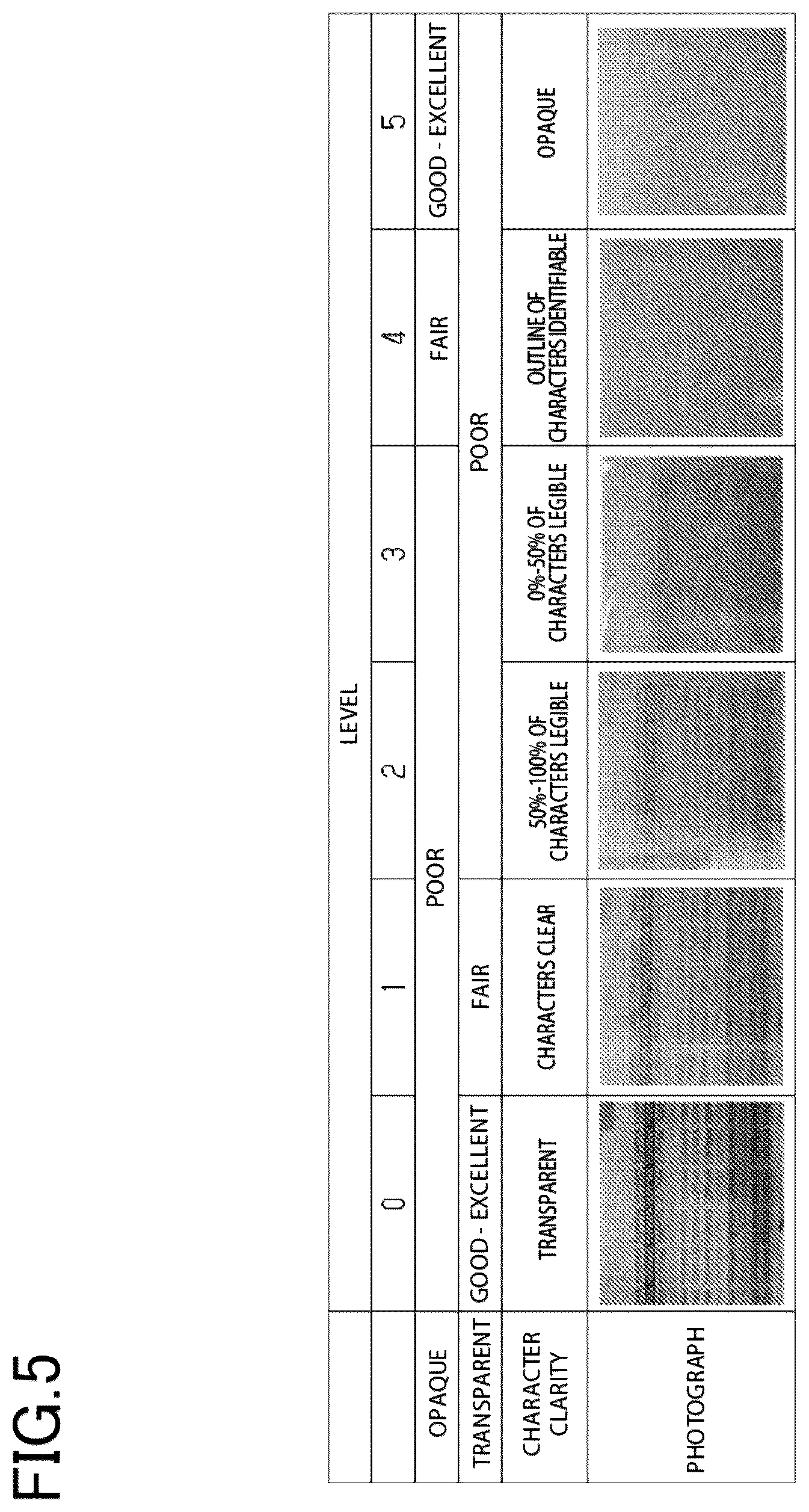 Patent US12422715 Figure 3 – Light control sheet, light control device, photosensitive composition, and method for producing light control sheet