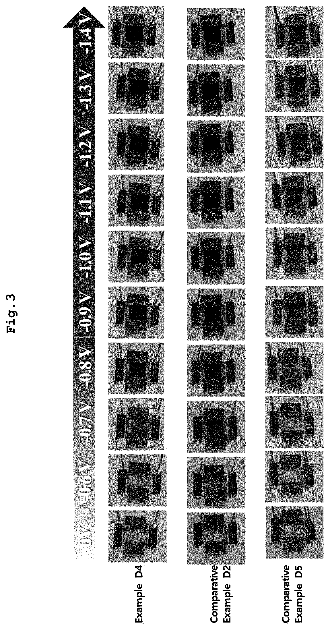 Patent US12422723 Figure 3 – Composition for electrochromic device having optical transmission, high flexibility, and high moisture resistance, and manufacturing method of electrochromic member