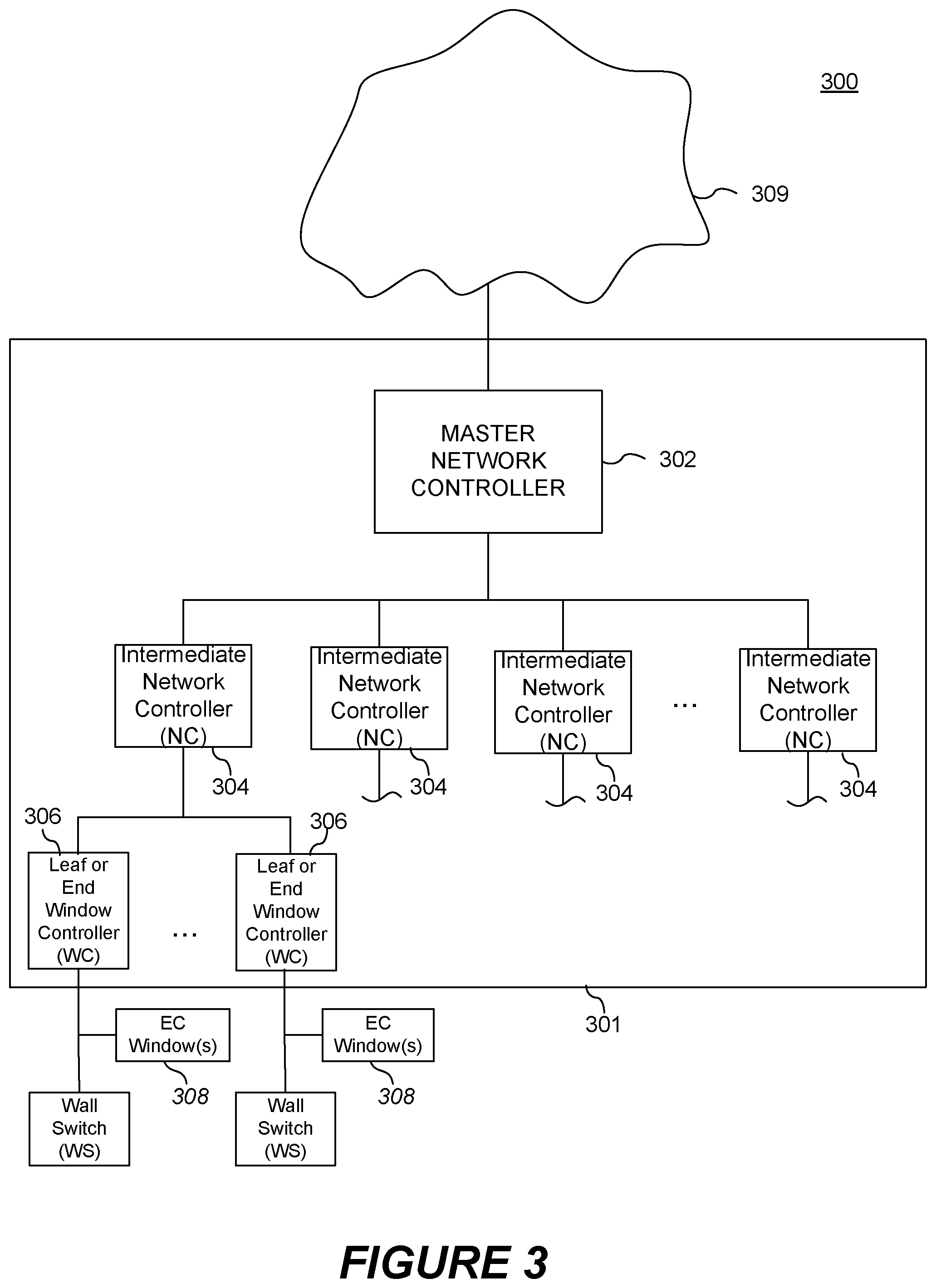 Patent US12422724 Figure 3 – Building network