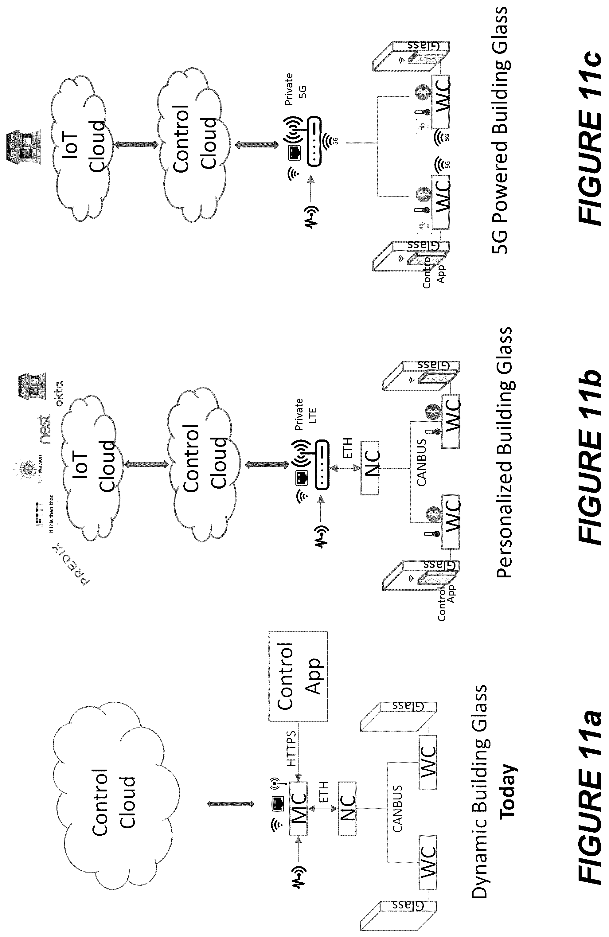 Patent US12422724 Figure 10 – Building network