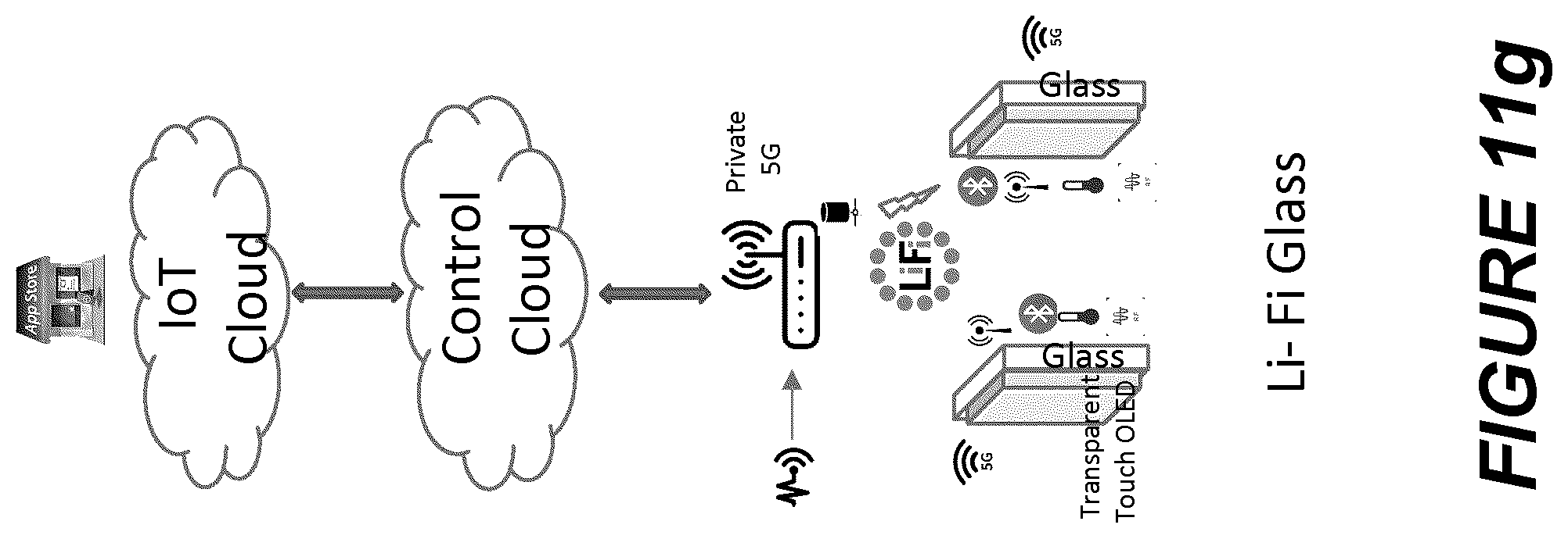 Patent US12422724 Figure 12 – Building network