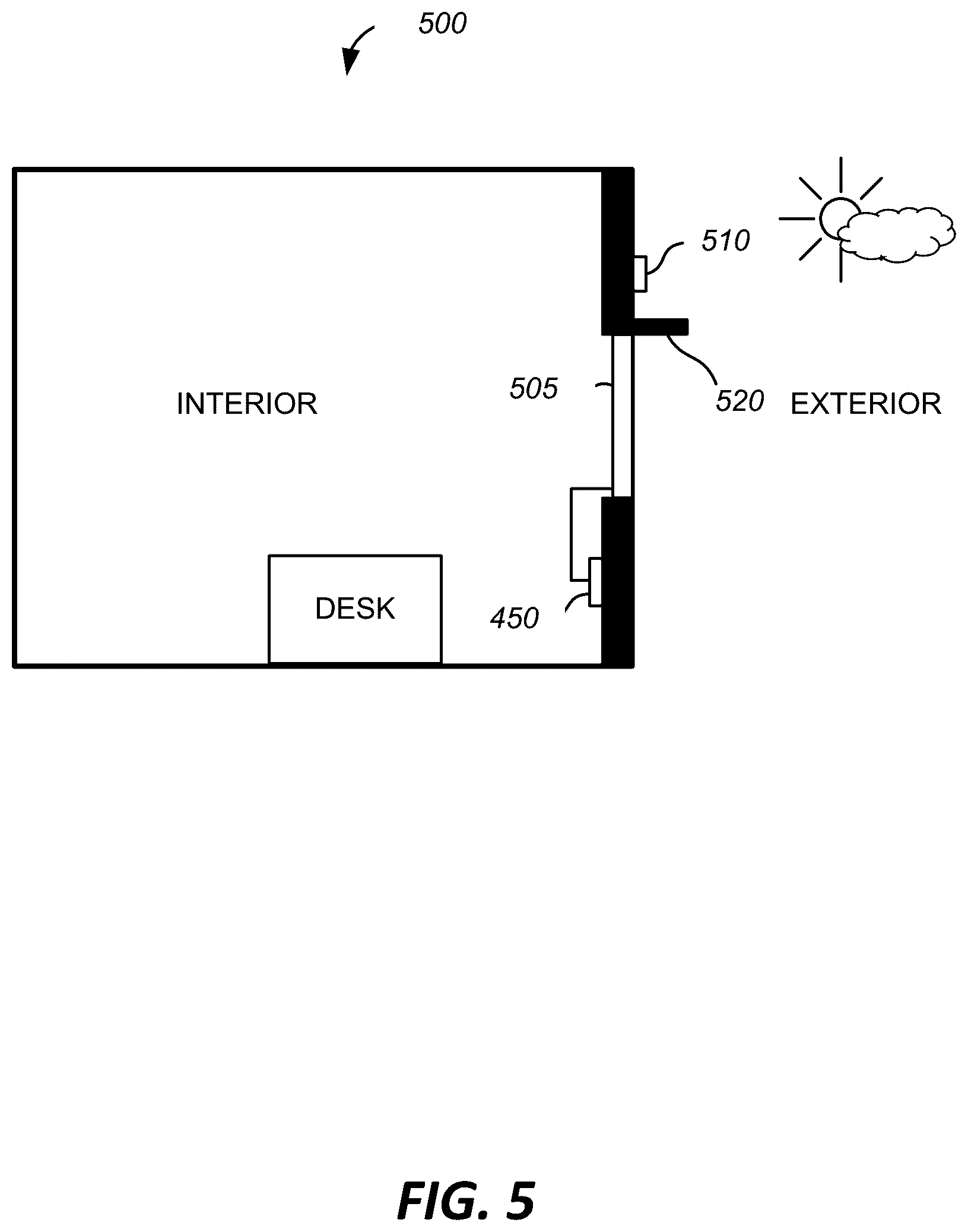 Patent US12422725 Figure 6 – Control methods and systems using outside temperature as a driver for changing window tint states