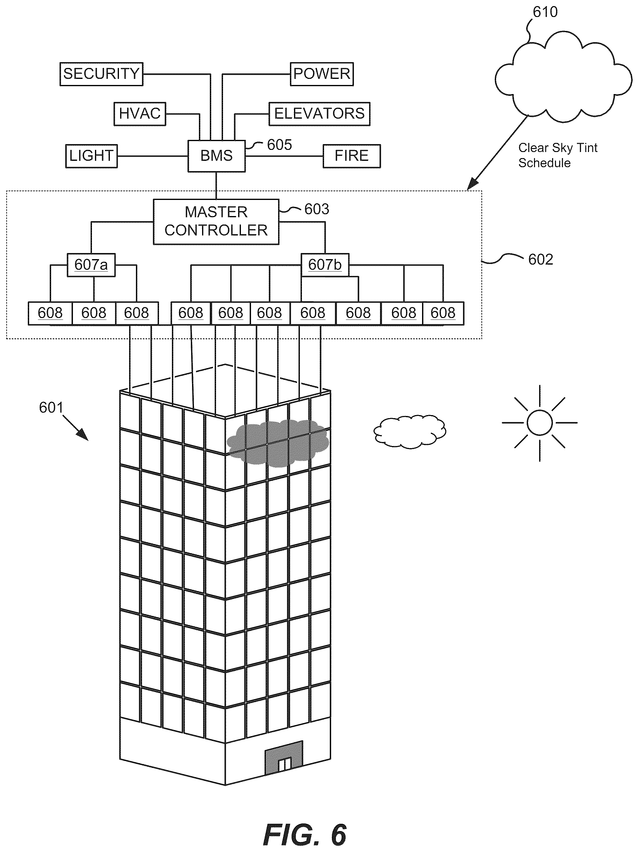 Patent US12422725 Figure 7 – Control methods and systems using outside temperature as a driver for changing window tint states