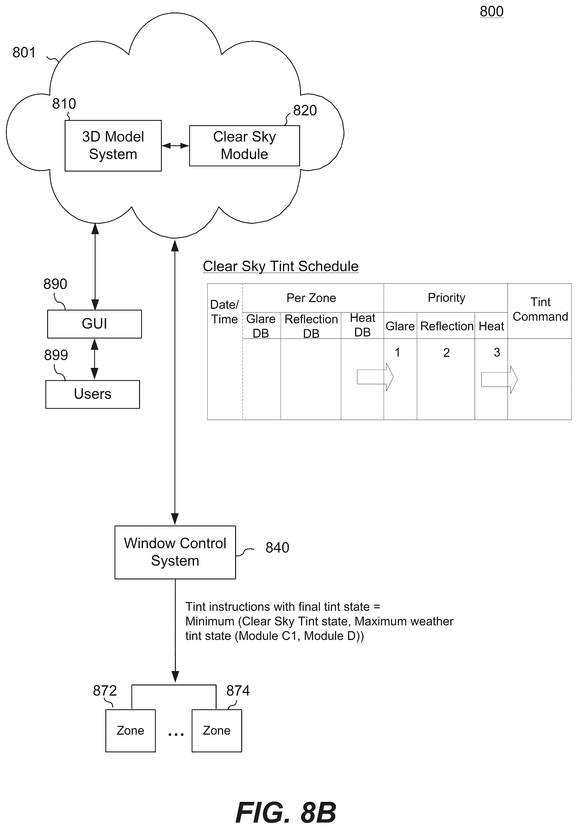 Patent US12422725 Figure 10 – Control methods and systems using outside temperature as a driver for changing window tint states