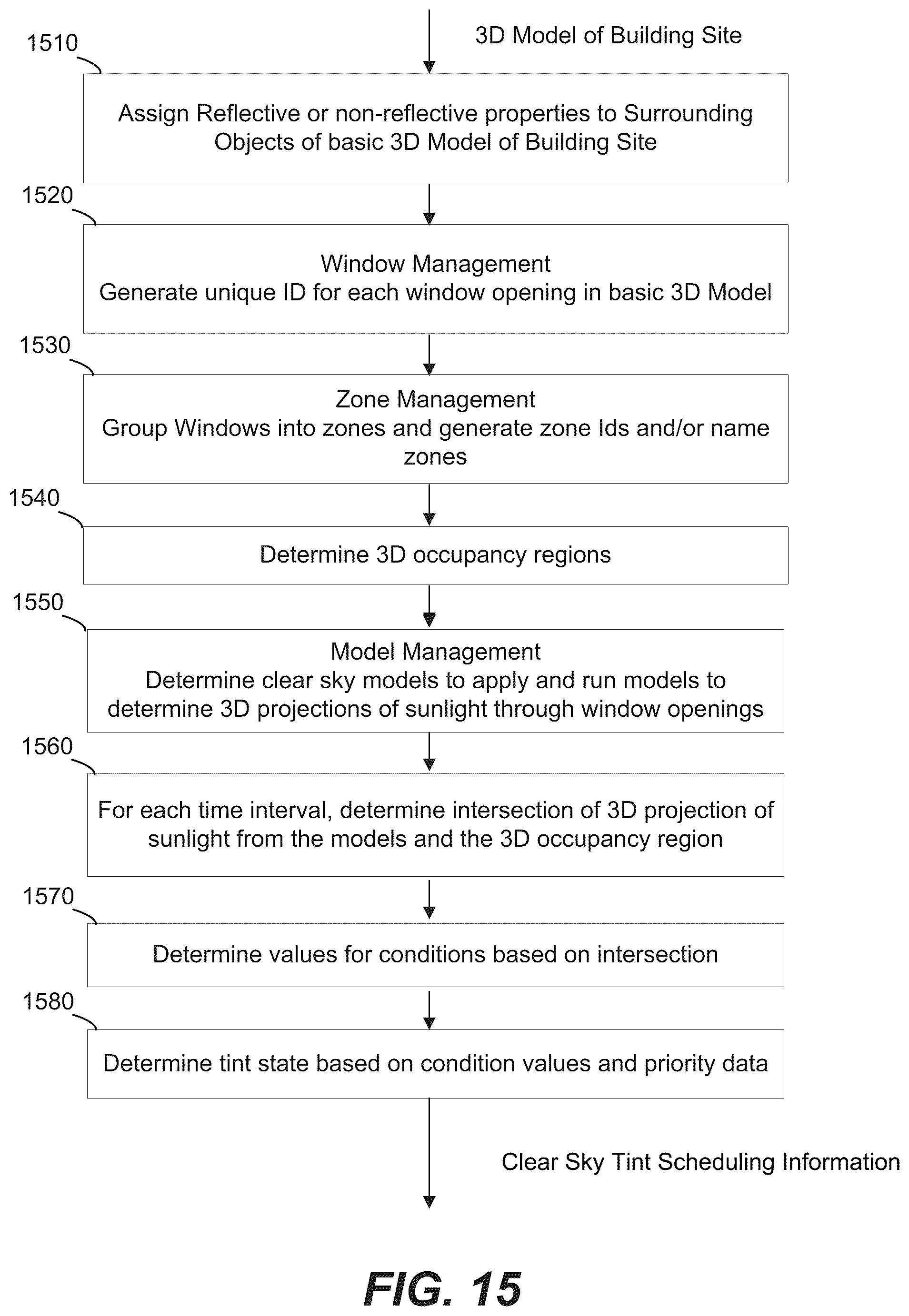 Patent US12422725 Figure 17 – Control methods and systems using outside temperature as a driver for changing window tint states