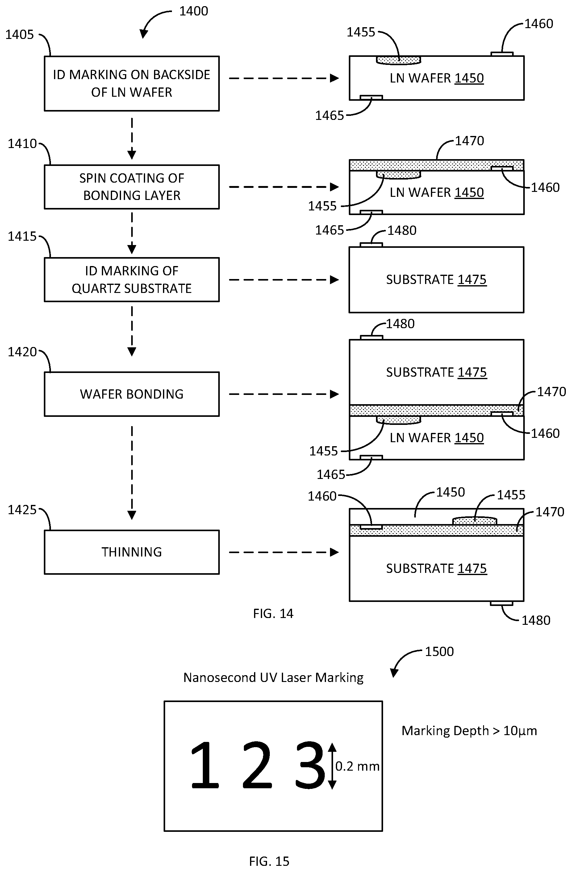 Patent US12422726 Figure 13 – Method of making thin film lithium niobate electro-optical modulators