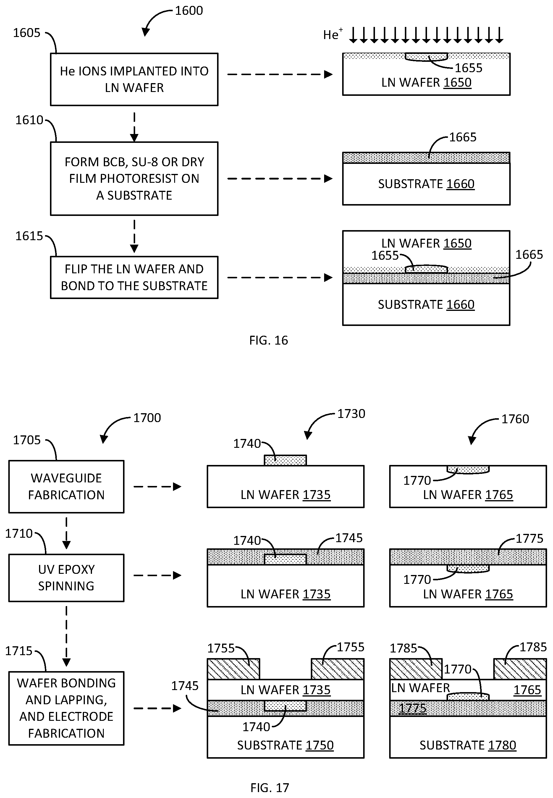 Patent US12422726 Figure 14 – Method of making thin film lithium niobate electro-optical modulators