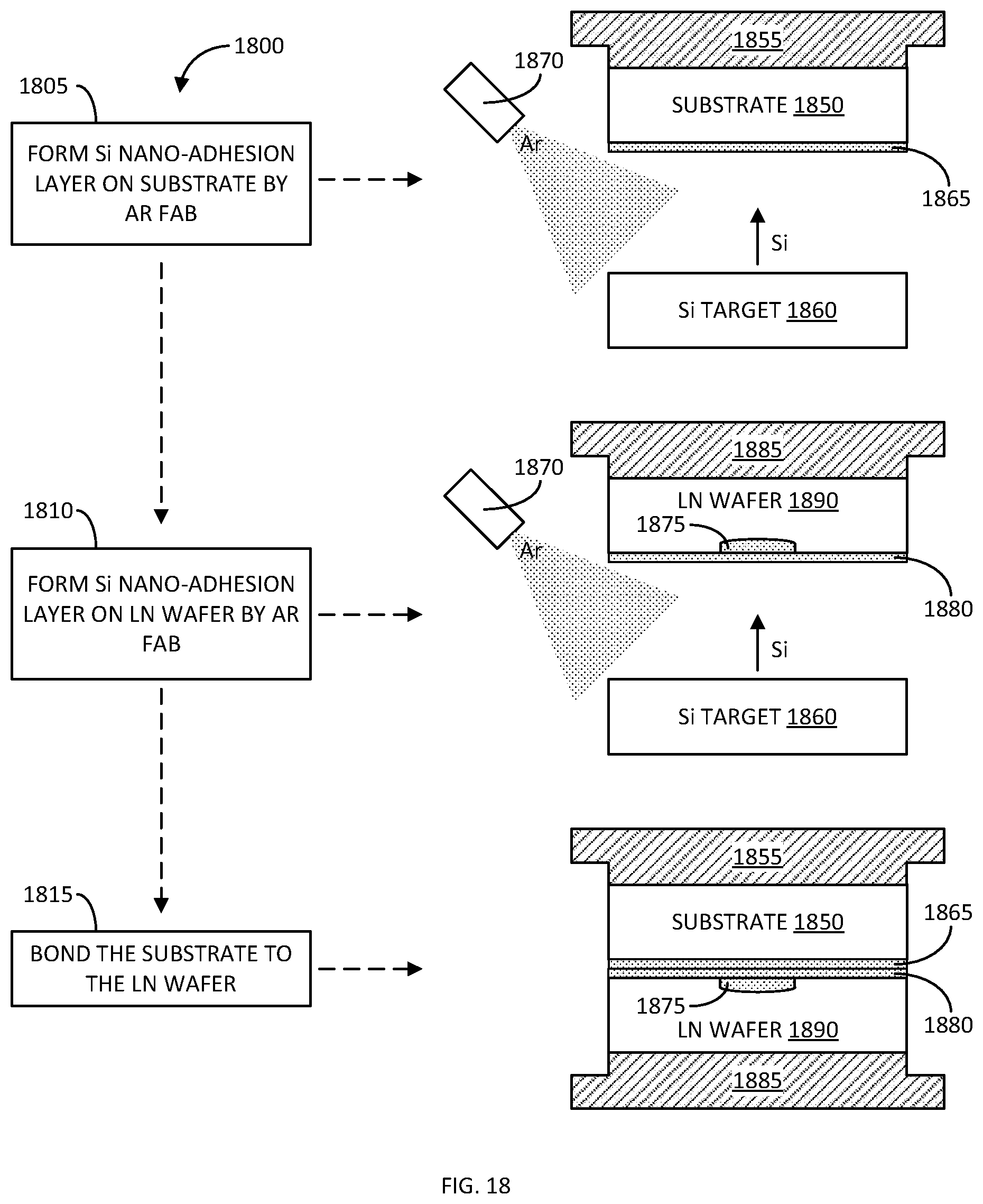 Patent US12422726 Figure 15 – Method of making thin film lithium niobate electro-optical modulators