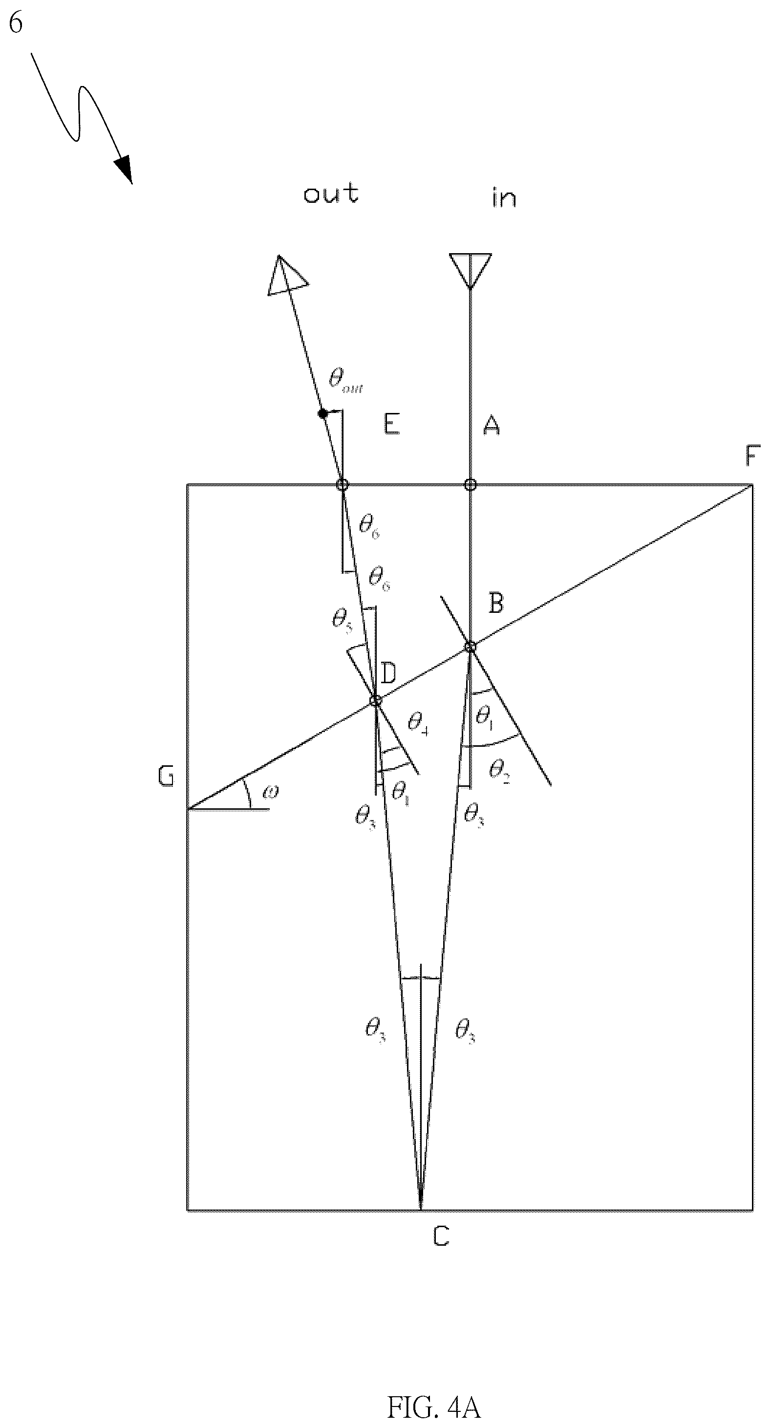 Patent US12422727 Figure 5 – Wedge-shaped liquid crystal cell array capable of controlling light angle deflection