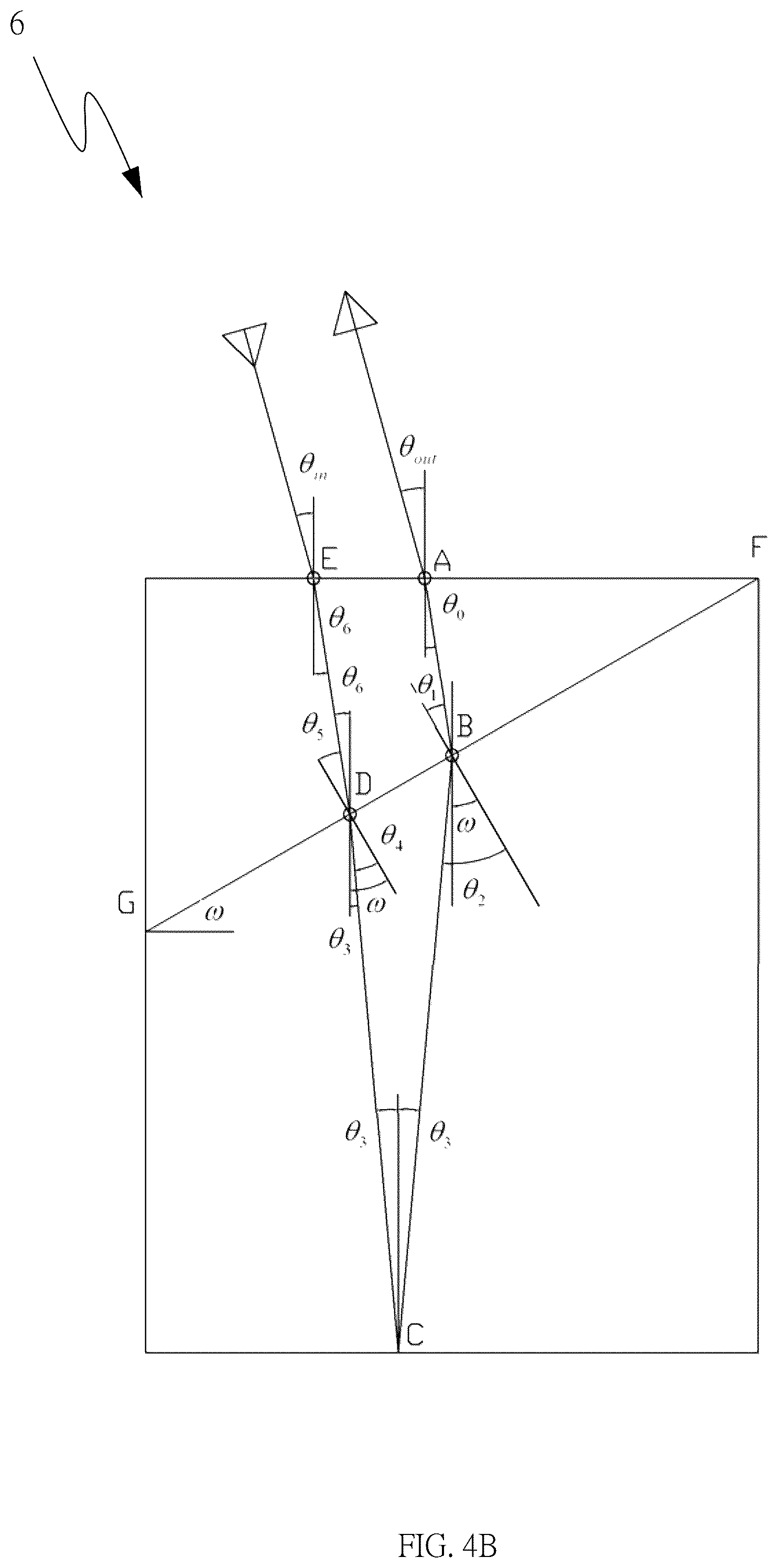 Patent US12422727 Figure 6 – Wedge-shaped liquid crystal cell array capable of controlling light angle deflection