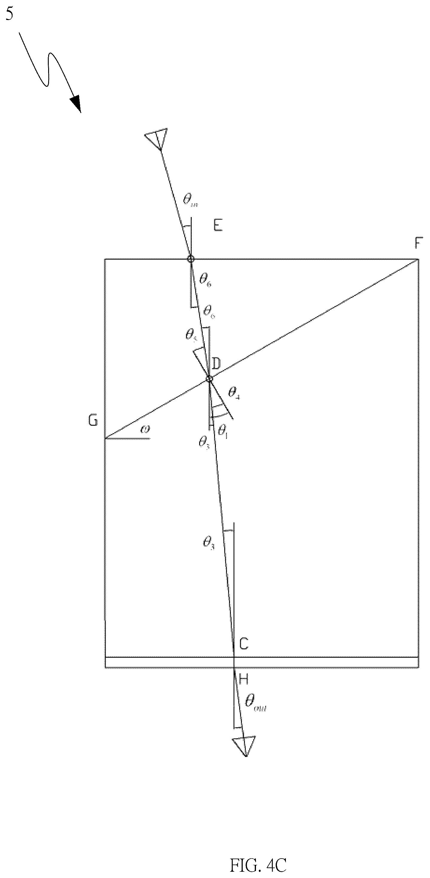 Patent US12422727 Figure 7 – Wedge-shaped liquid crystal cell array capable of controlling light angle deflection