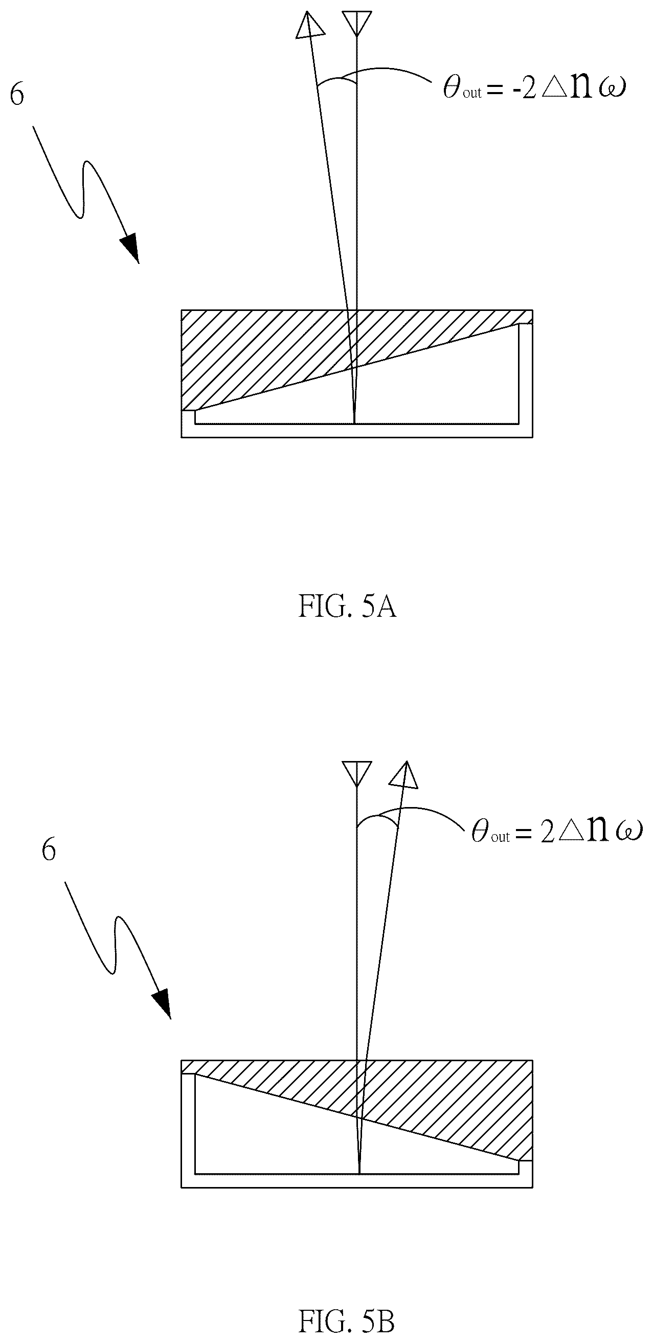 Patent US12422727 Figure 8 – Wedge-shaped liquid crystal cell array capable of controlling light angle deflection