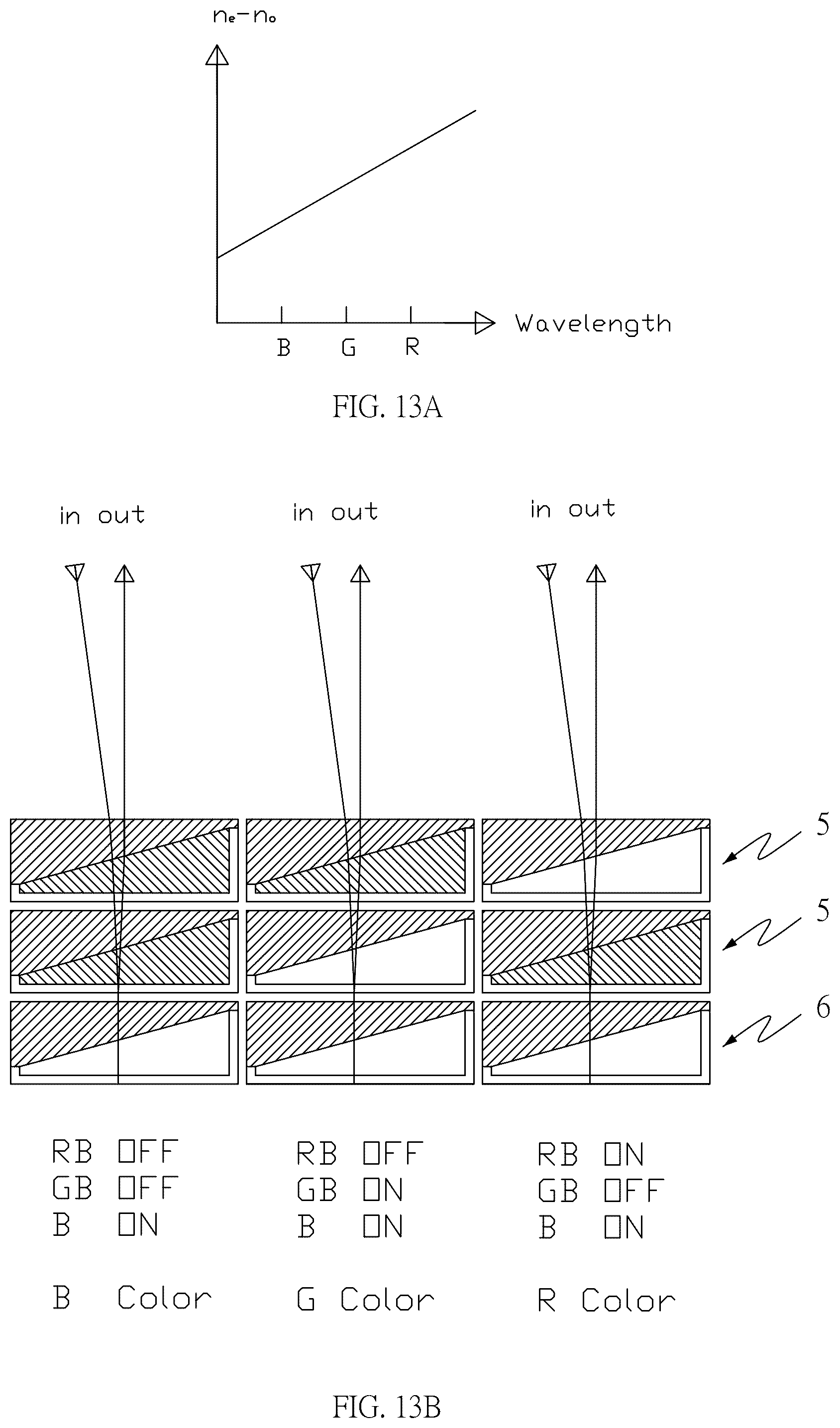 Patent US12422727 Figure 18 – Wedge-shaped liquid crystal cell array capable of controlling light angle deflection