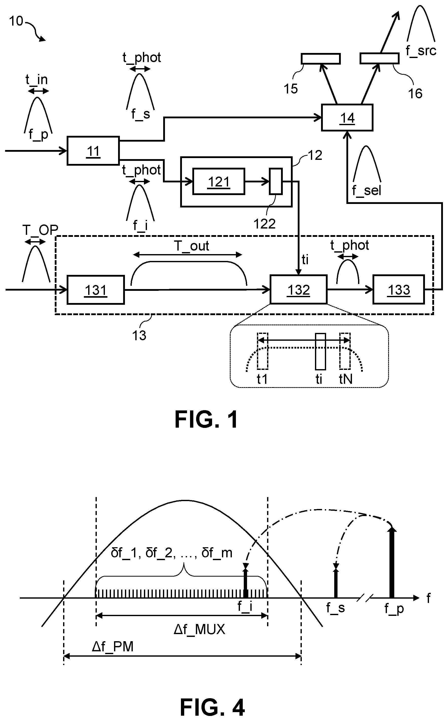Patent US12422729 — Quasi-deterministic single-photon source — Figure 1