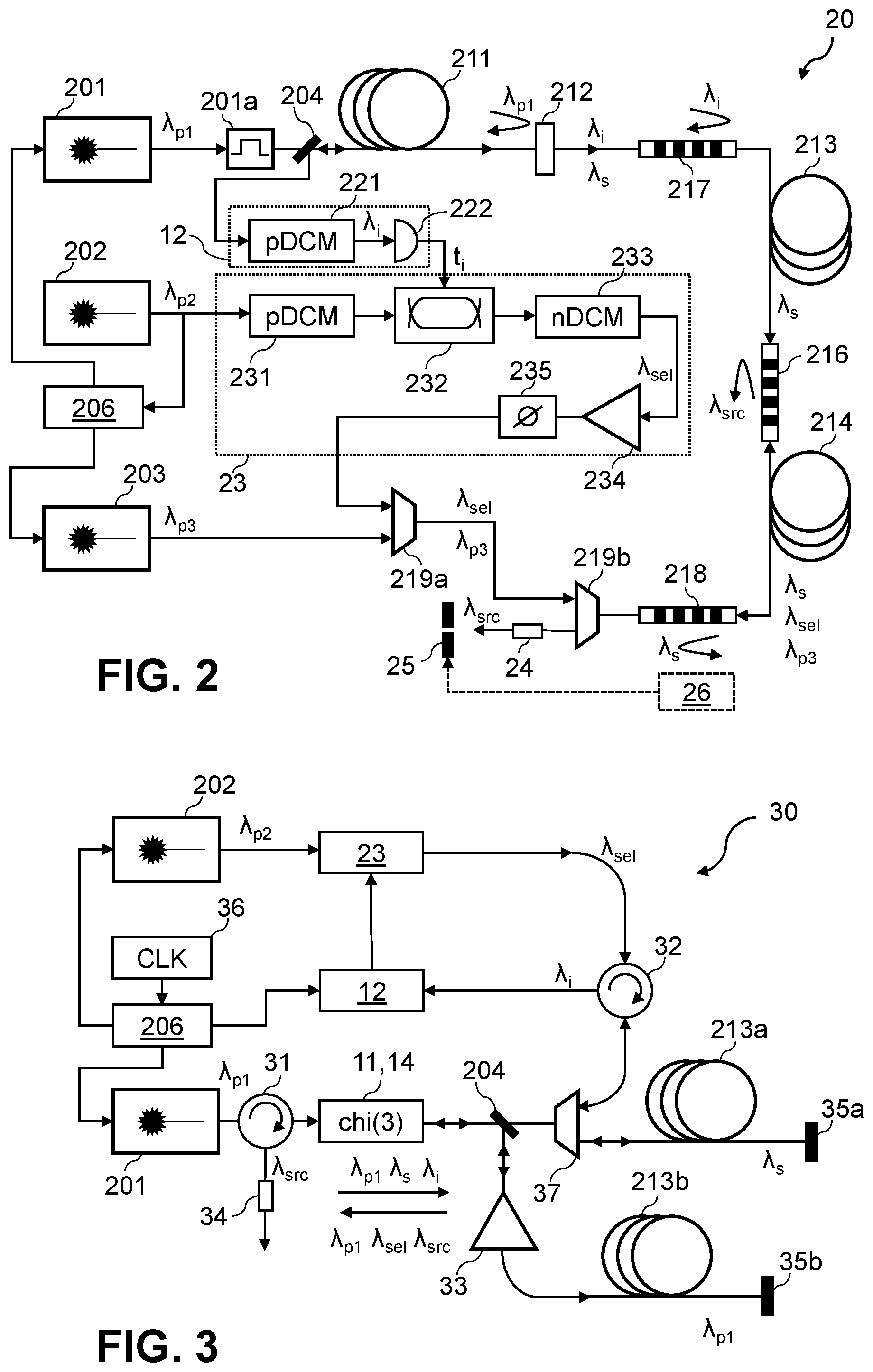 Patent US12422729 Figure 2 – Quasi-deterministic single-photon source