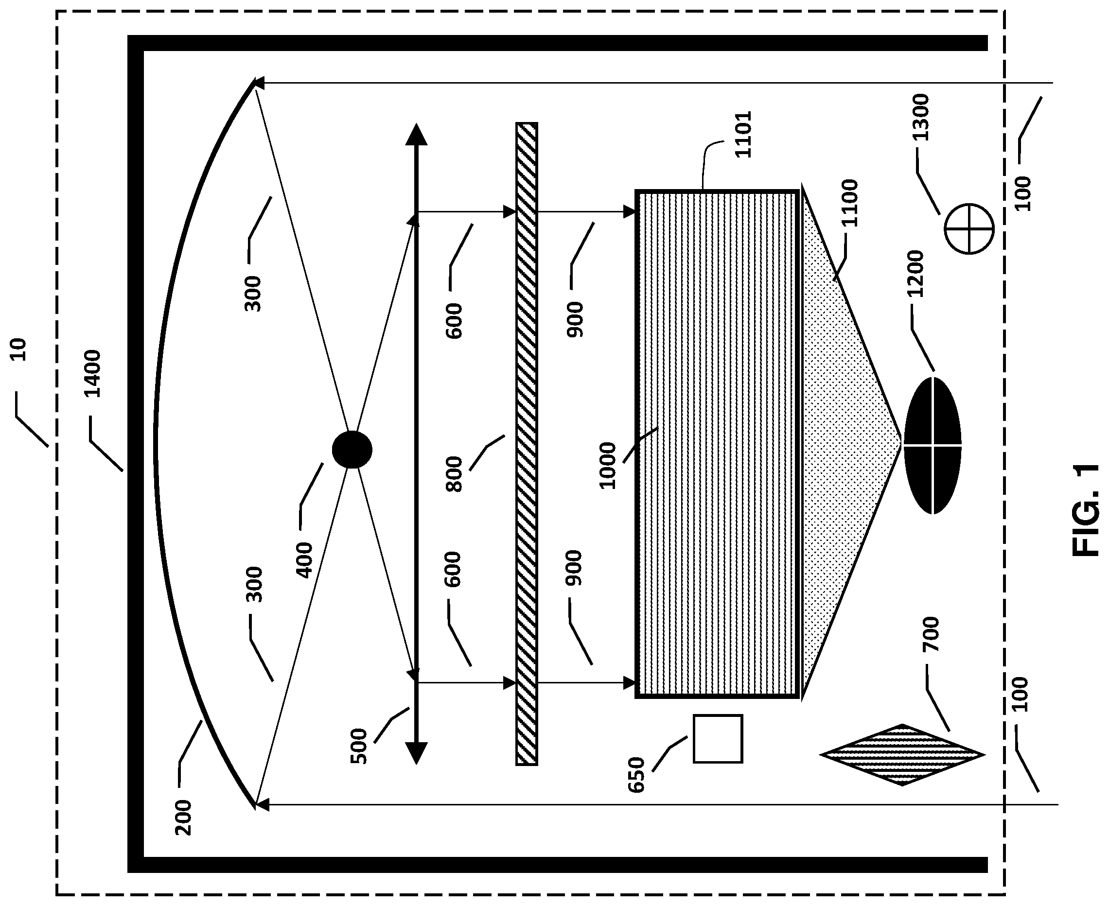 Patent US12422730 Figure 1 – Electromagnetic wave and energy storage