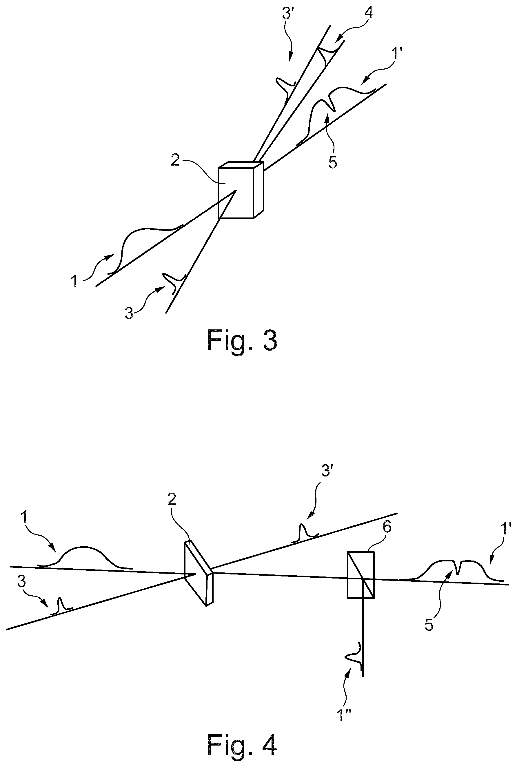 Patent US12422731 Figure 4 – Method and arrangement for generating a supercontinuum by a ghost pulse