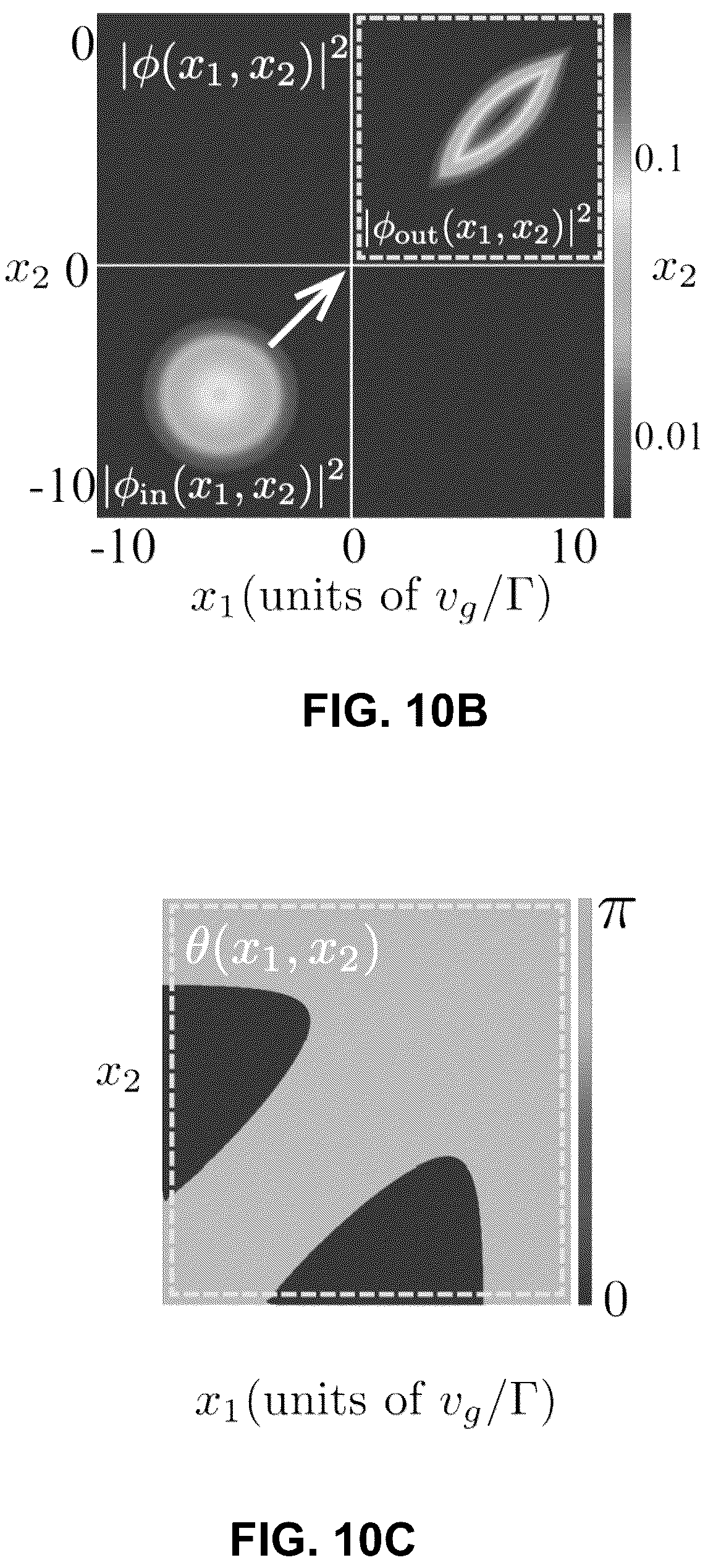 Patent US12422732 Figure 11 – Two-photon quantum photonic logic gates