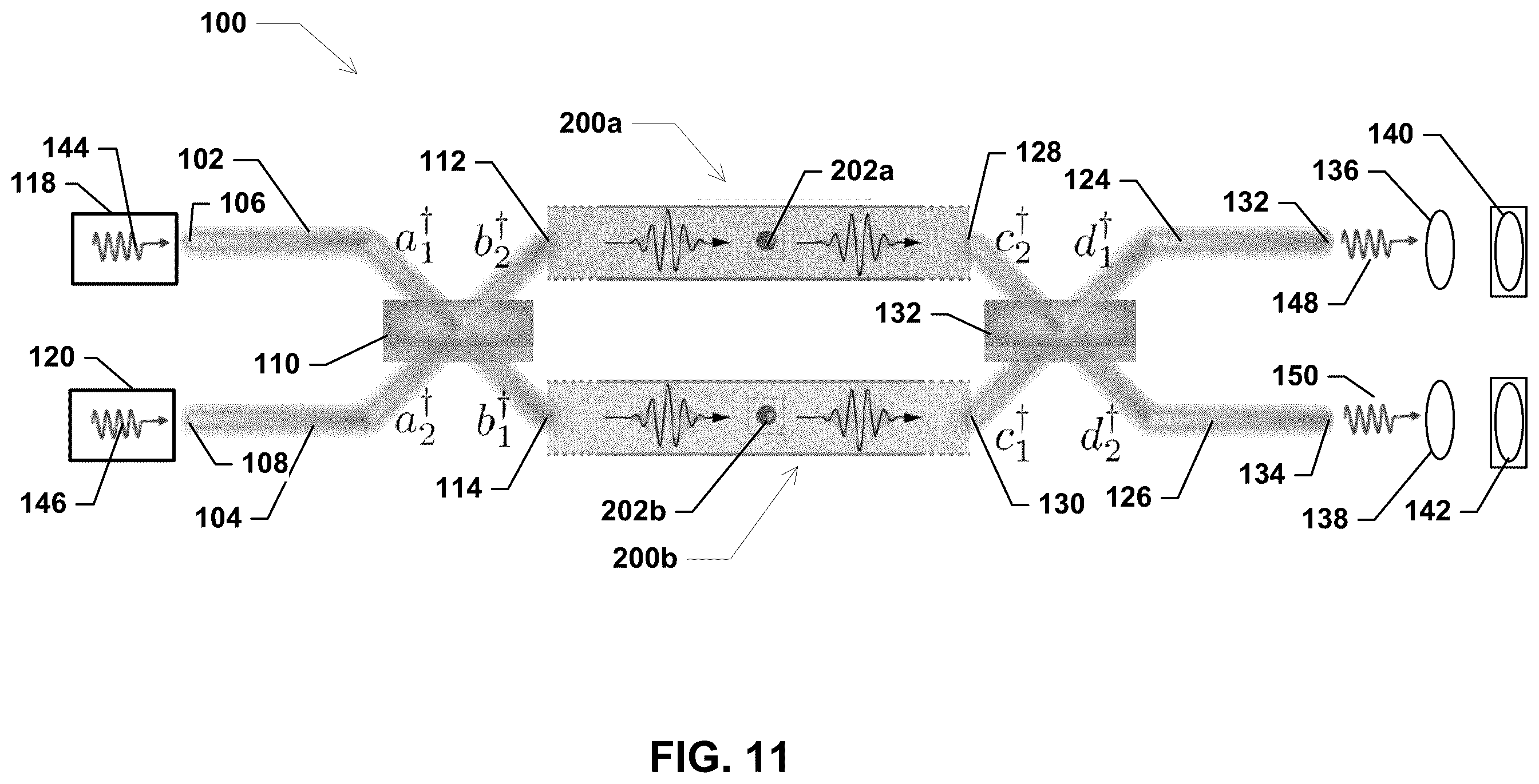 Patent US12422732 Figure 12 – Two-photon quantum photonic logic gates
