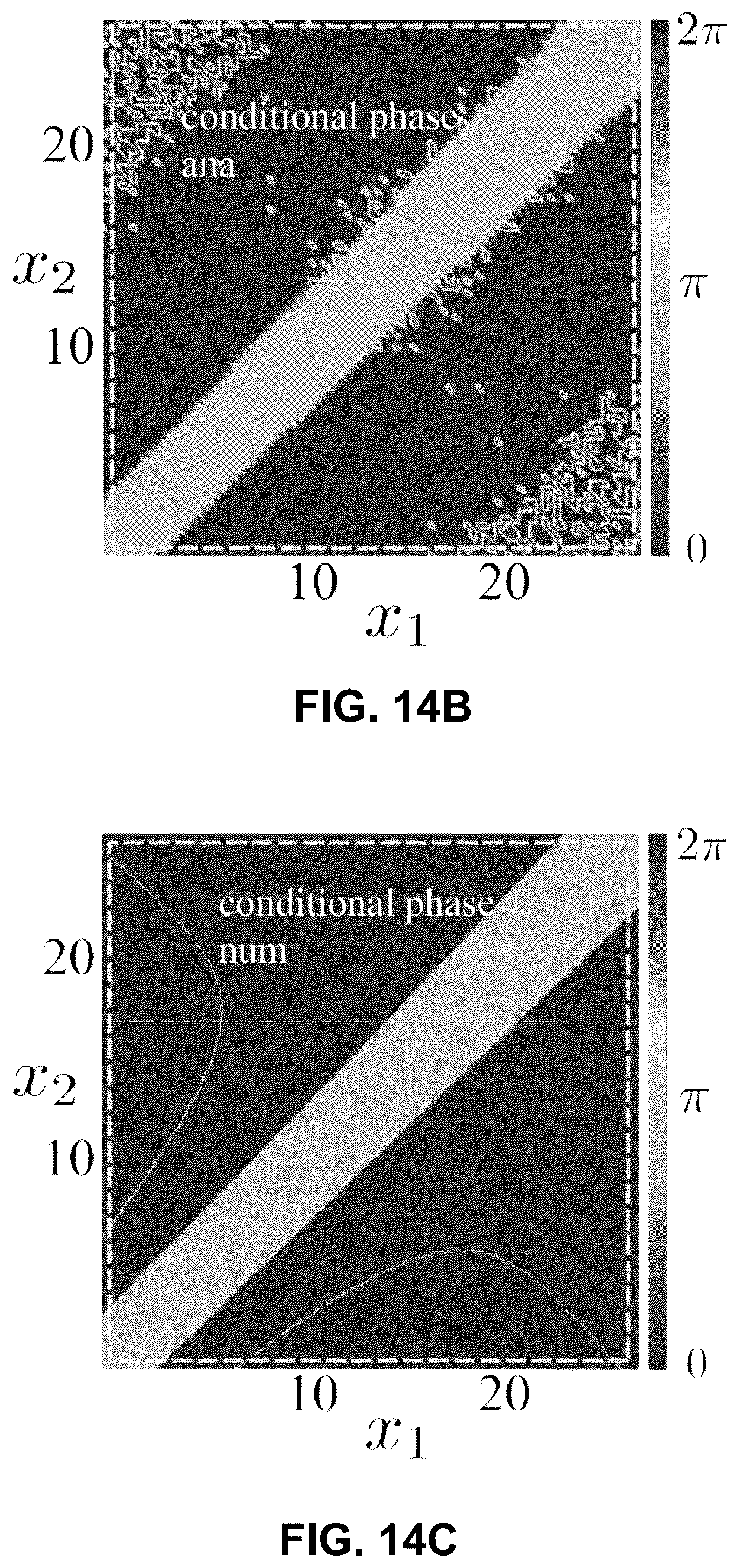 Patent US12422732 Figure 17 – Two-photon quantum photonic logic gates