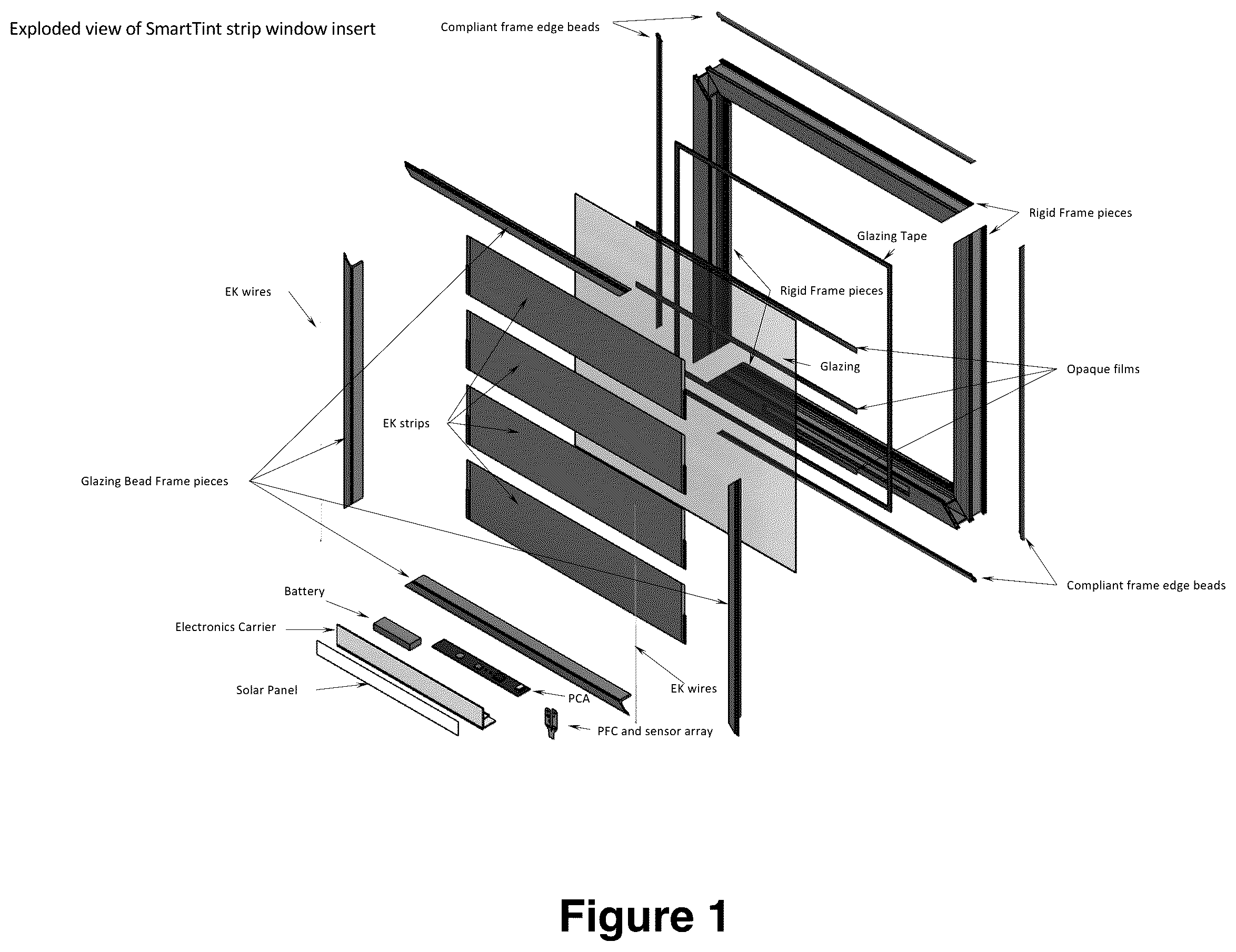 Patent US12422734 Figure 1 – Electrokinetic device with imaging sensor