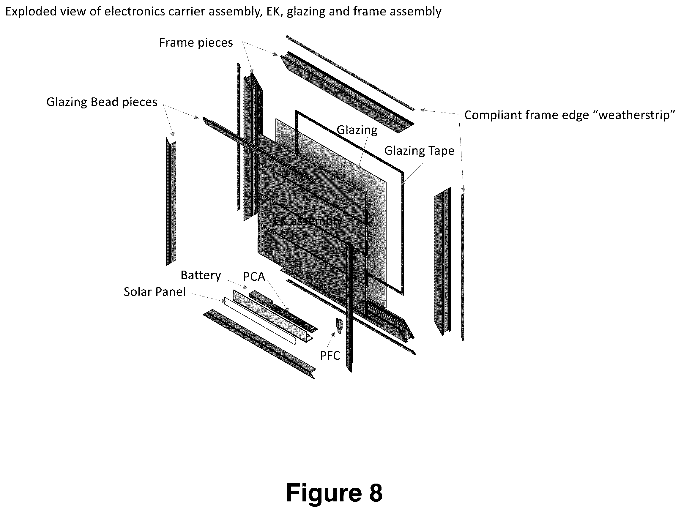 Patent US12422734 Figure 8 – Electrokinetic device with imaging sensor