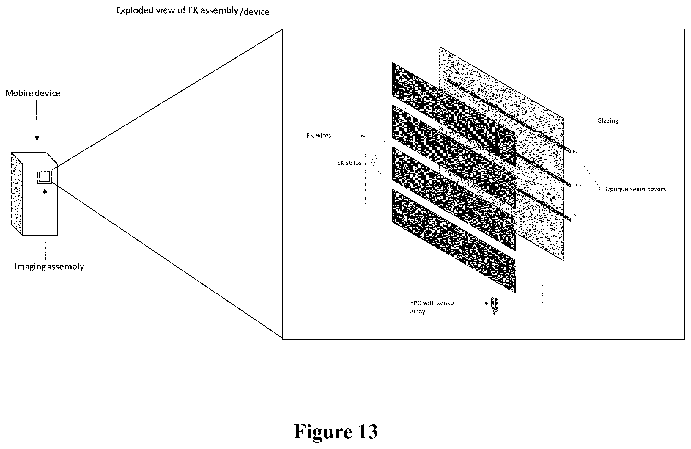 Patent US12422734 Figure 13 – Electrokinetic device with imaging sensor