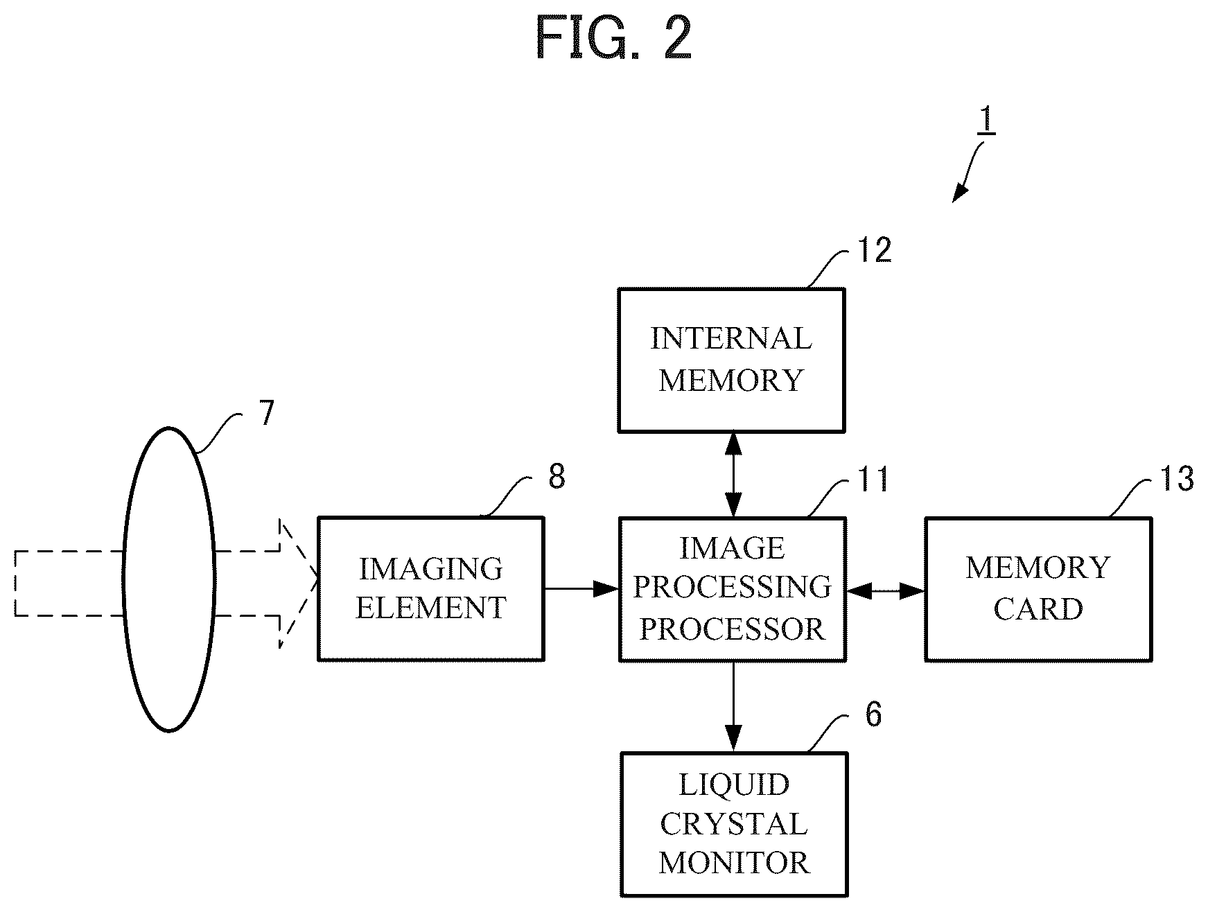 Patent US12422736 Figure 2 – Imaging device cover, imaging device, and imaging method