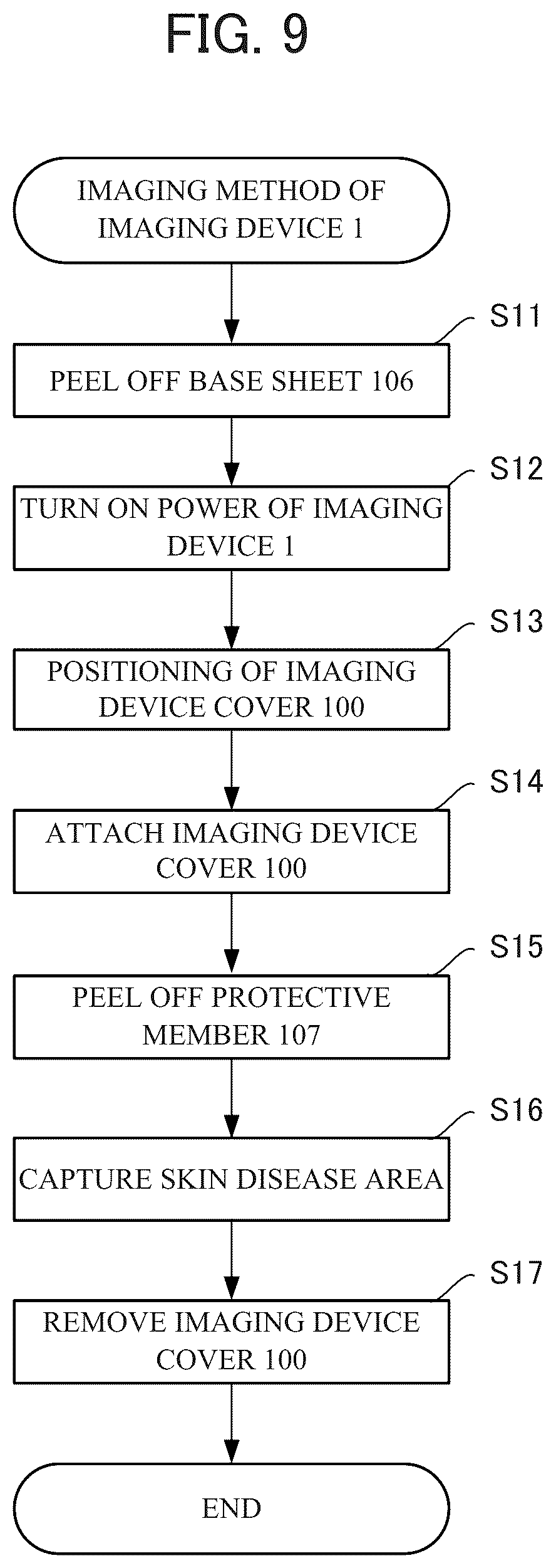 Patent US12422736 Figure 12 – Imaging device cover, imaging device, and imaging method