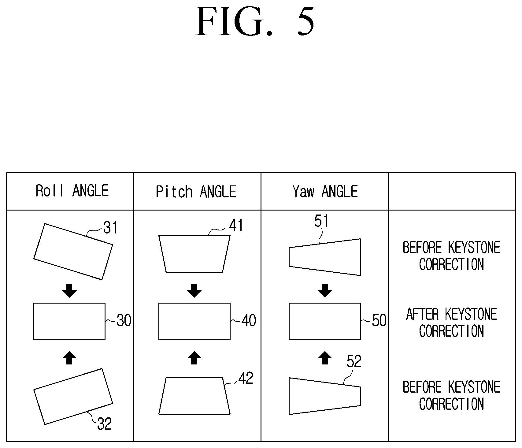 Patent US12422739 Figure 5 – Electronic device, contents searching system and searching method thereof