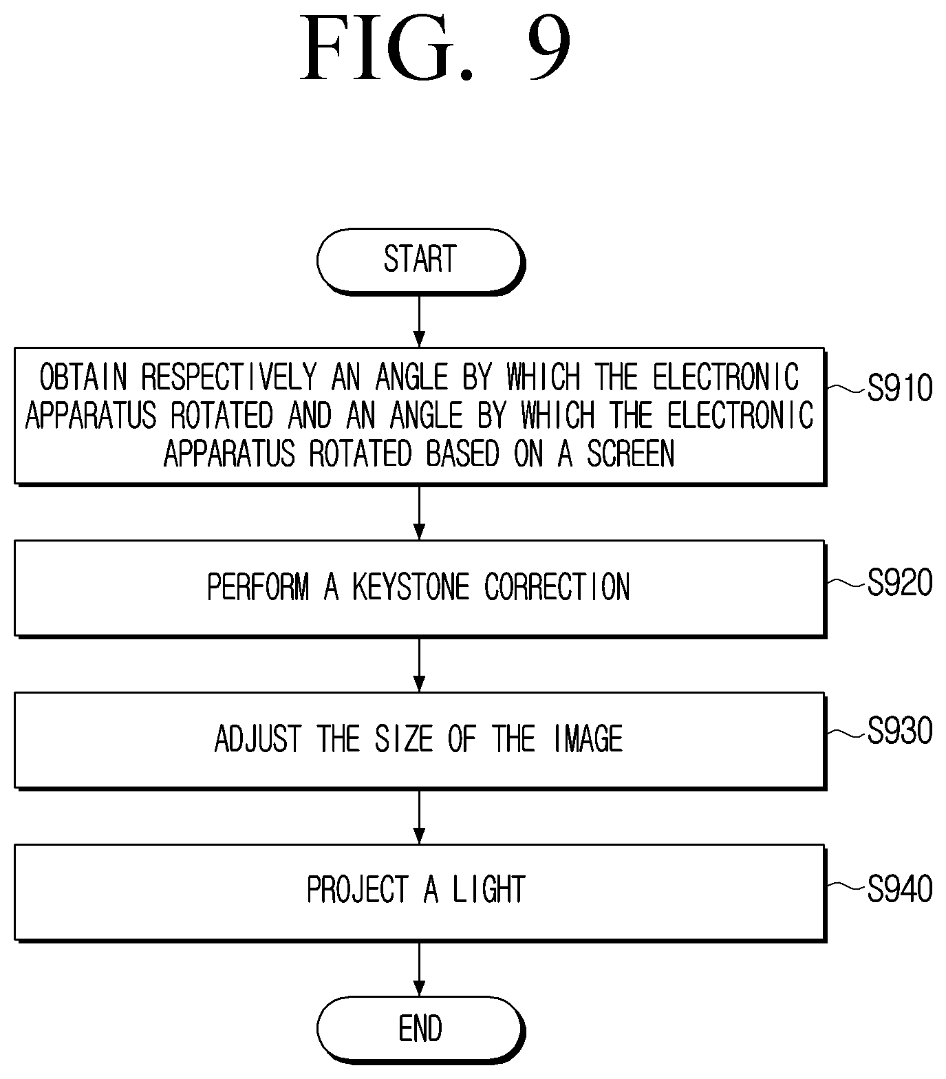 Patent US12422739 Figure 9 – Electronic device, contents searching system and searching method thereof