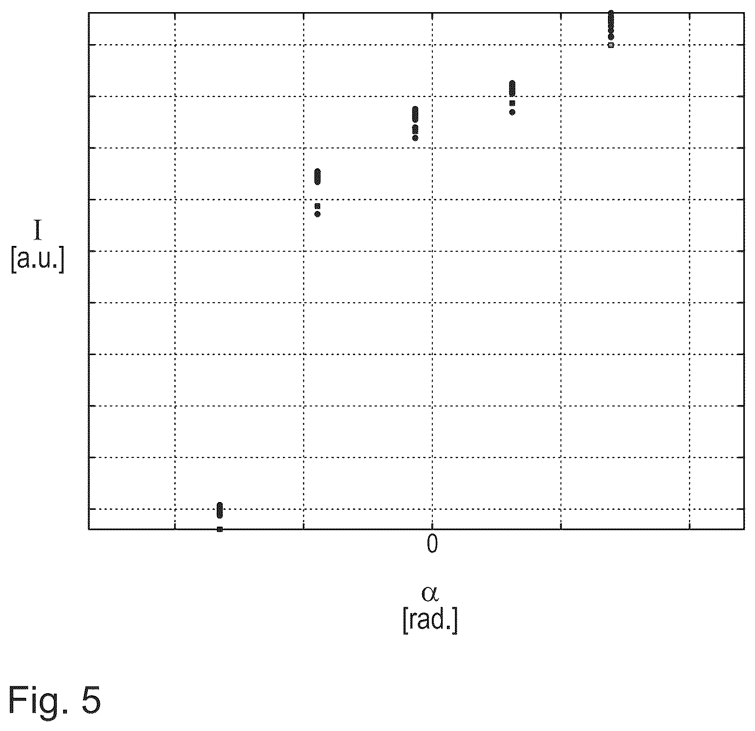 Patent US12422743 Figure 4 – Method for measuring a reflectivity of an object for measurement light and metrology system for carrying out the method