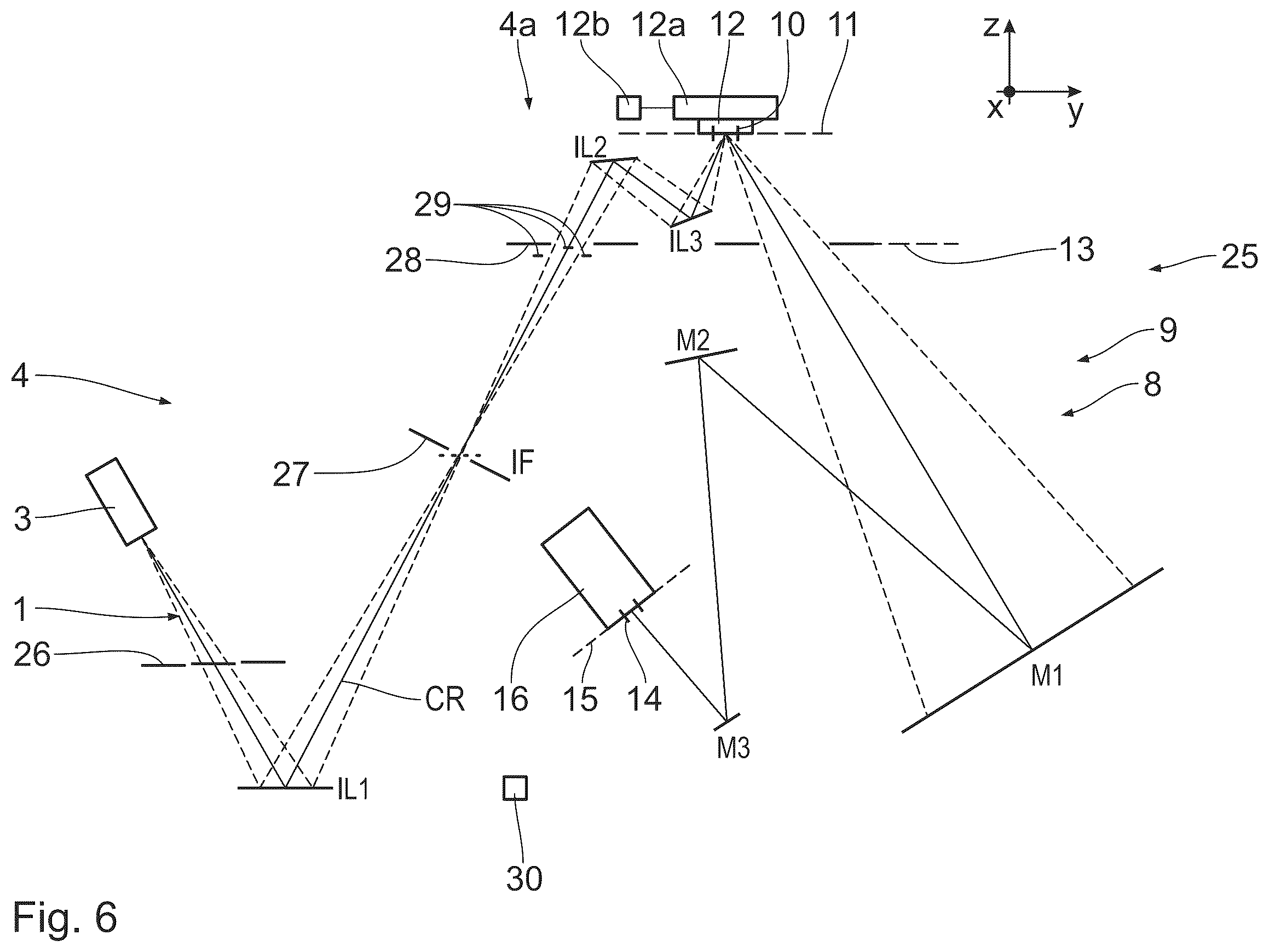 Patent US12422743 Figure 5 – Method for measuring a reflectivity of an object for measurement light and metrology system for carrying out the method