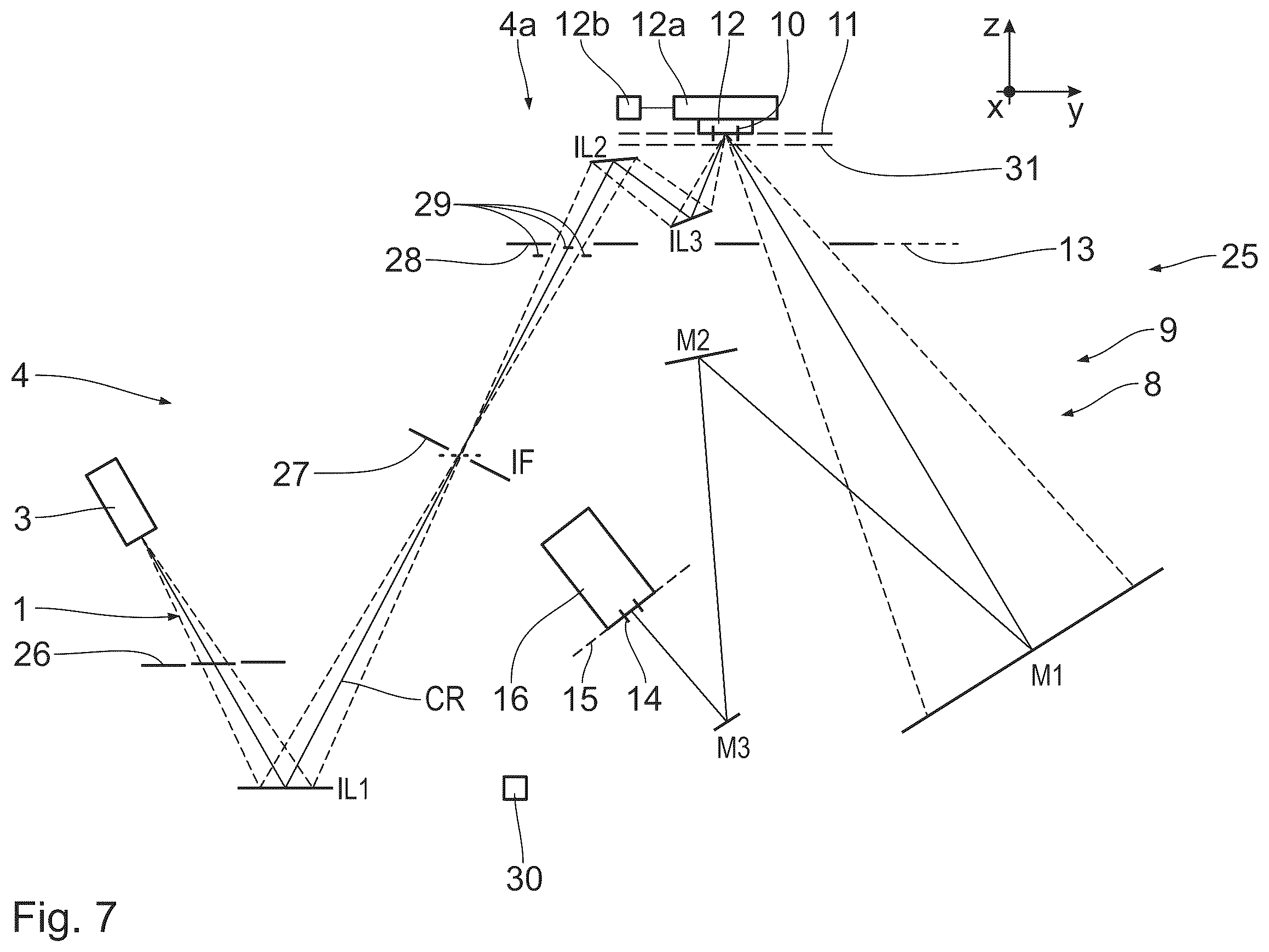 Patent US12422743 Figure 6 – Method for measuring a reflectivity of an object for measurement light and metrology system for carrying out the method