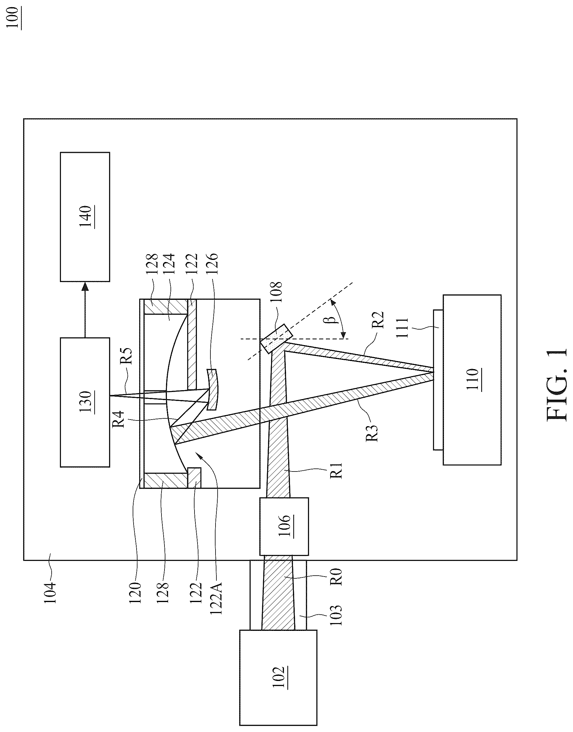 Patent US12422744 Figure 1 – Photomask inspection method and apparatus thereof