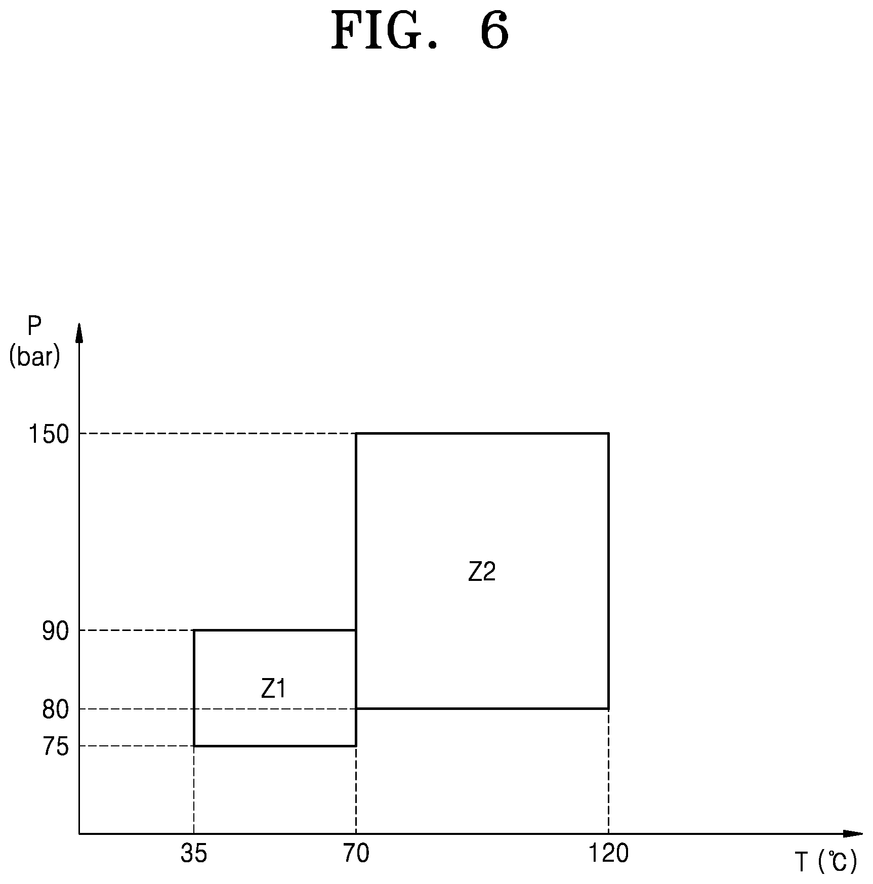 Patent US12422754 Figure 6 – Substrate processing apparatus, semiconductor manufacturing equipment, and substrate processing method