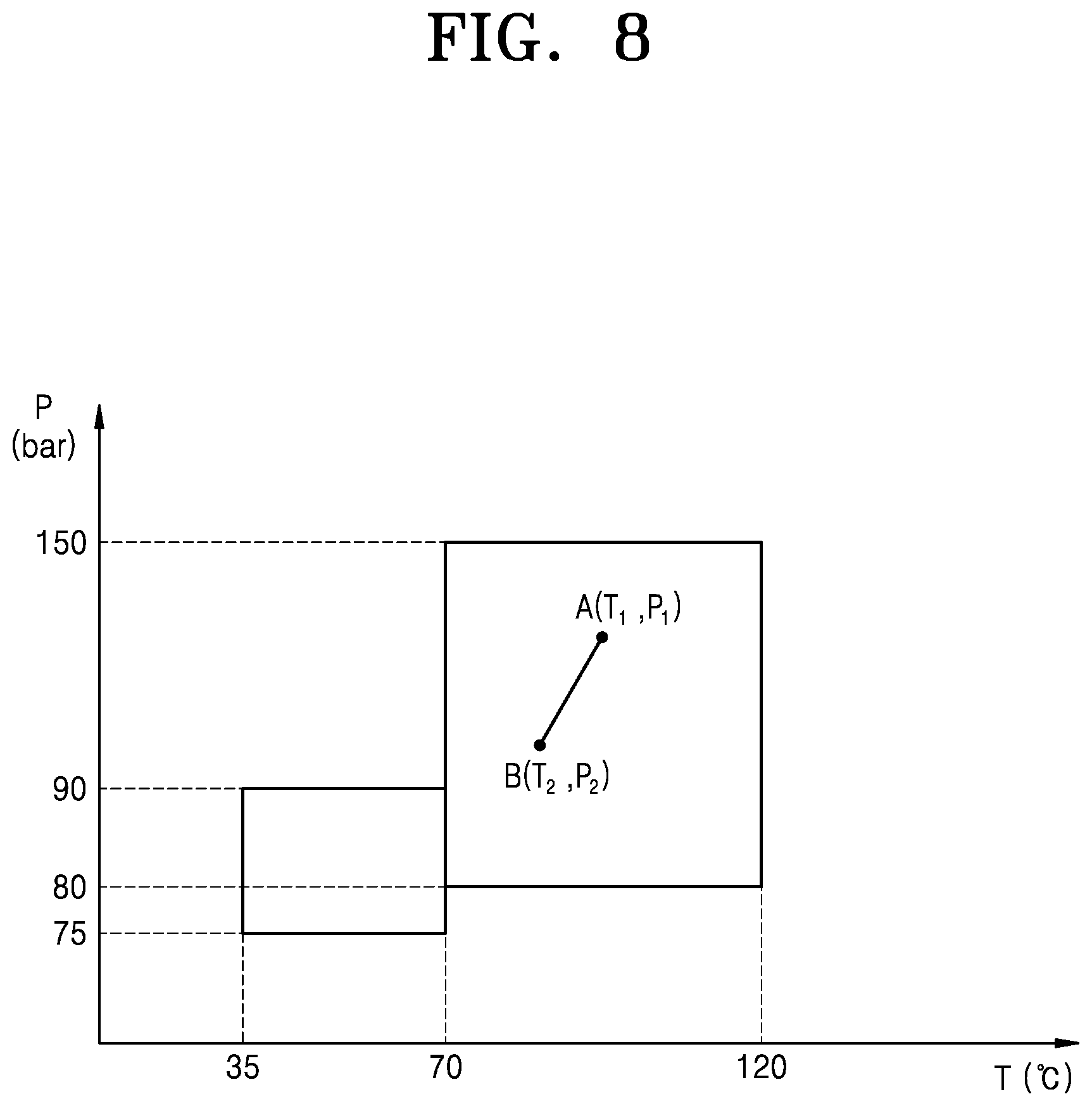 Patent US12422754 Figure 8 – Substrate processing apparatus, semiconductor manufacturing equipment, and substrate processing method