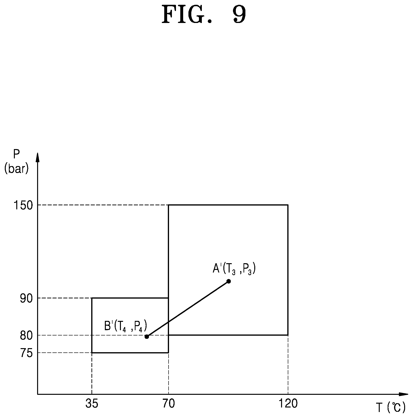 Patent US12422754 Figure 9 – Substrate processing apparatus, semiconductor manufacturing equipment, and substrate processing method