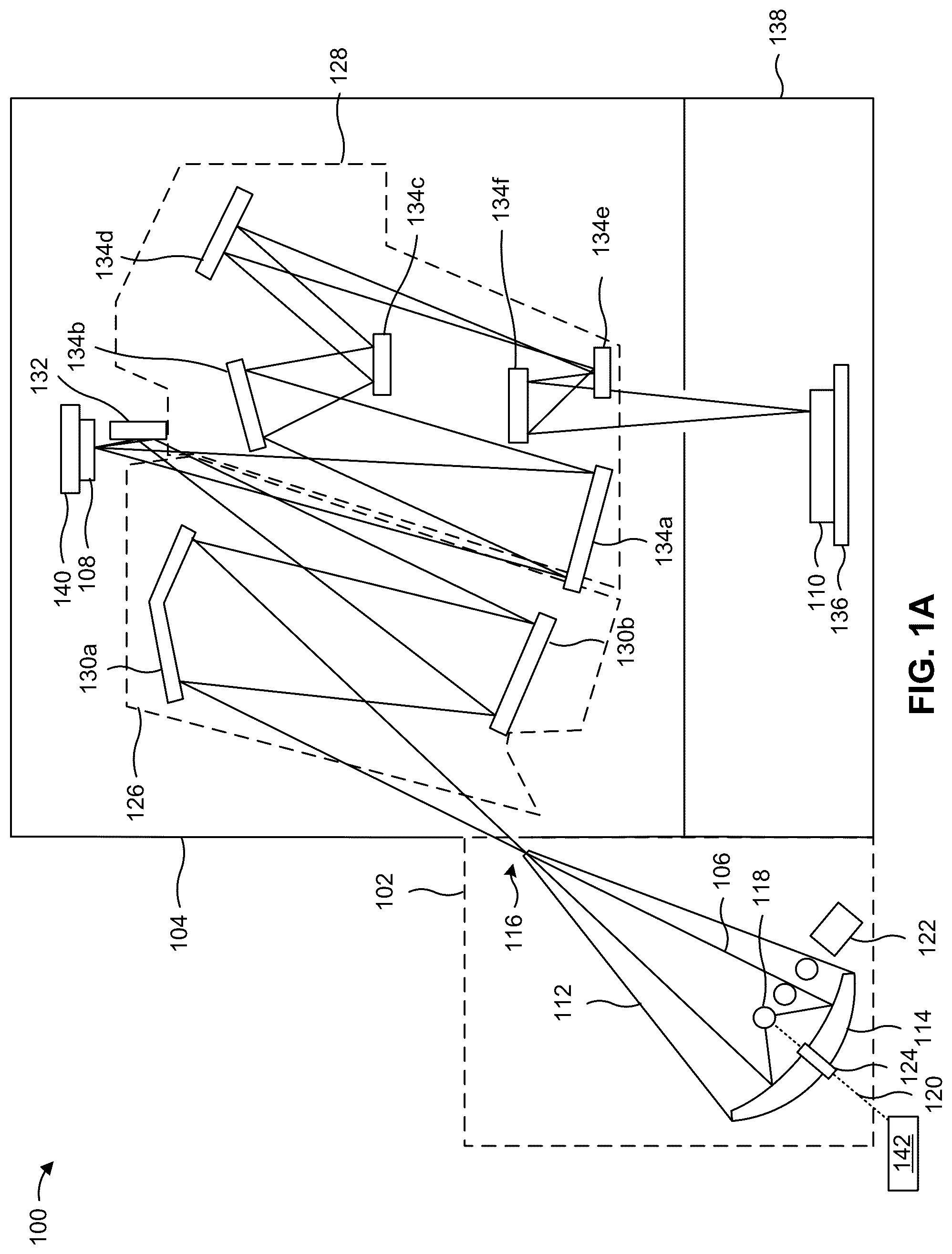 Patent US12422755 Figure 1 – Semiconductor processing tool and methods of operation