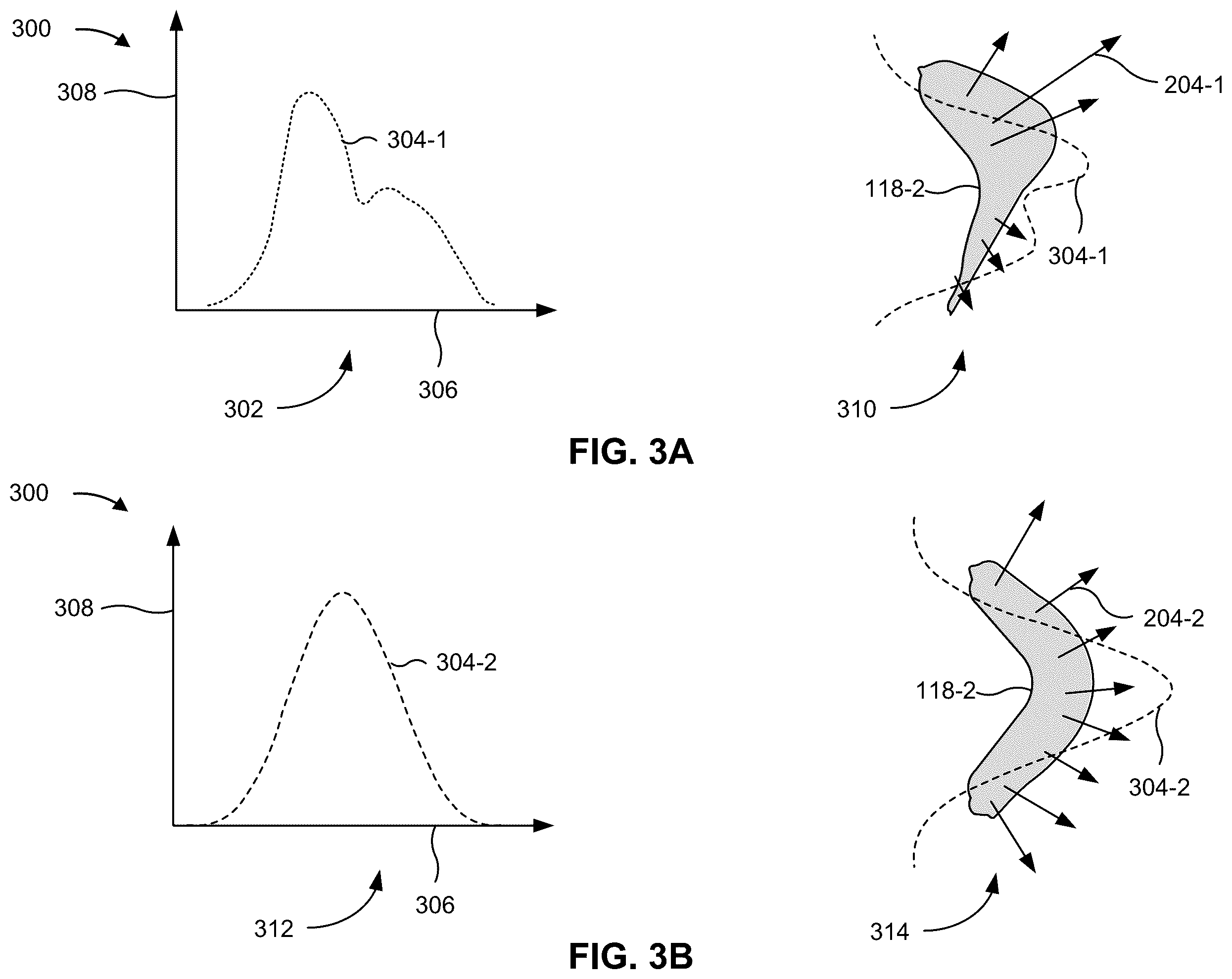 Patent US12422755 Figure 4 – Semiconductor processing tool and methods of operation