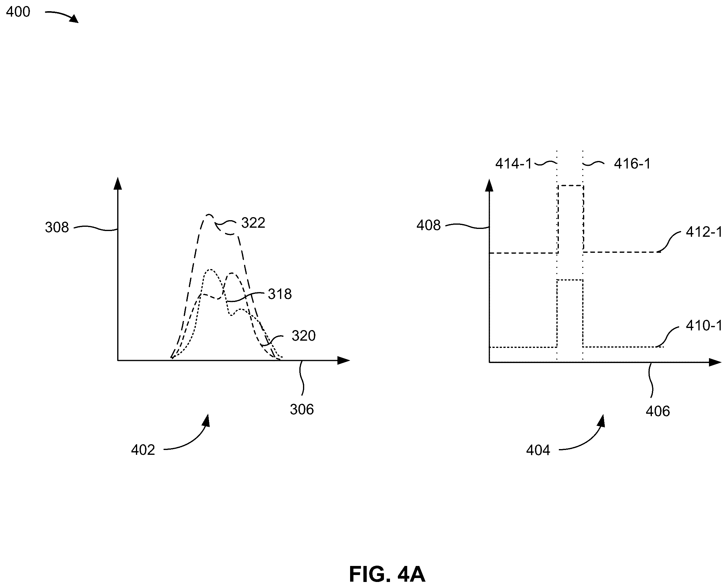 Patent US12422755 Figure 6 – Semiconductor processing tool and methods of operation