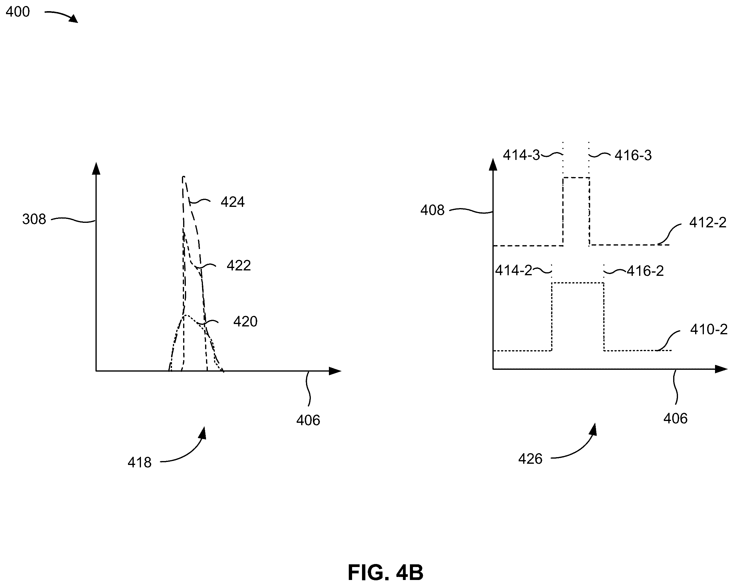 Patent US12422755 Figure 7 – Semiconductor processing tool and methods of operation