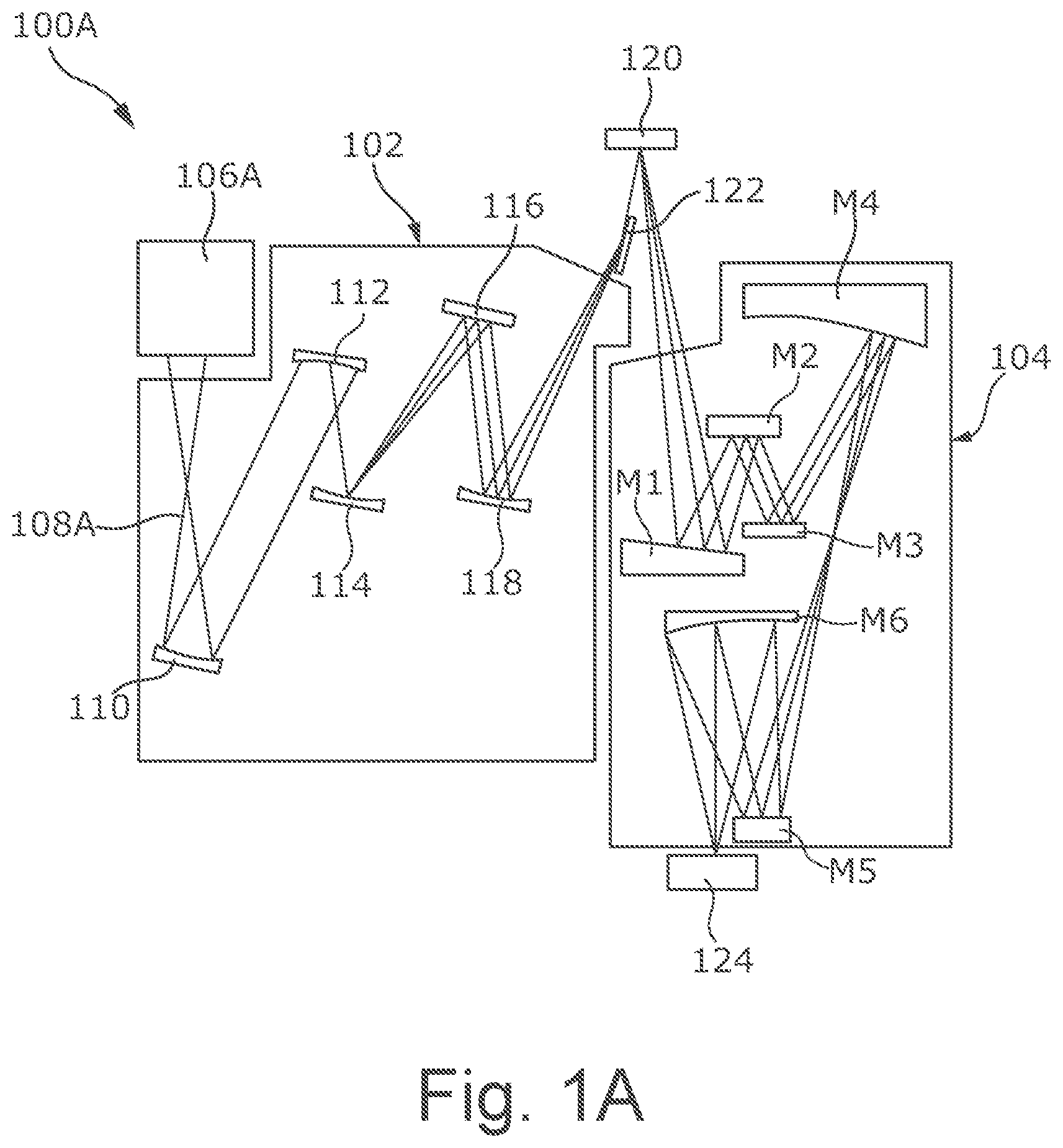 Patent US12422756 Figure 1 – Optical system, in particular lithography system