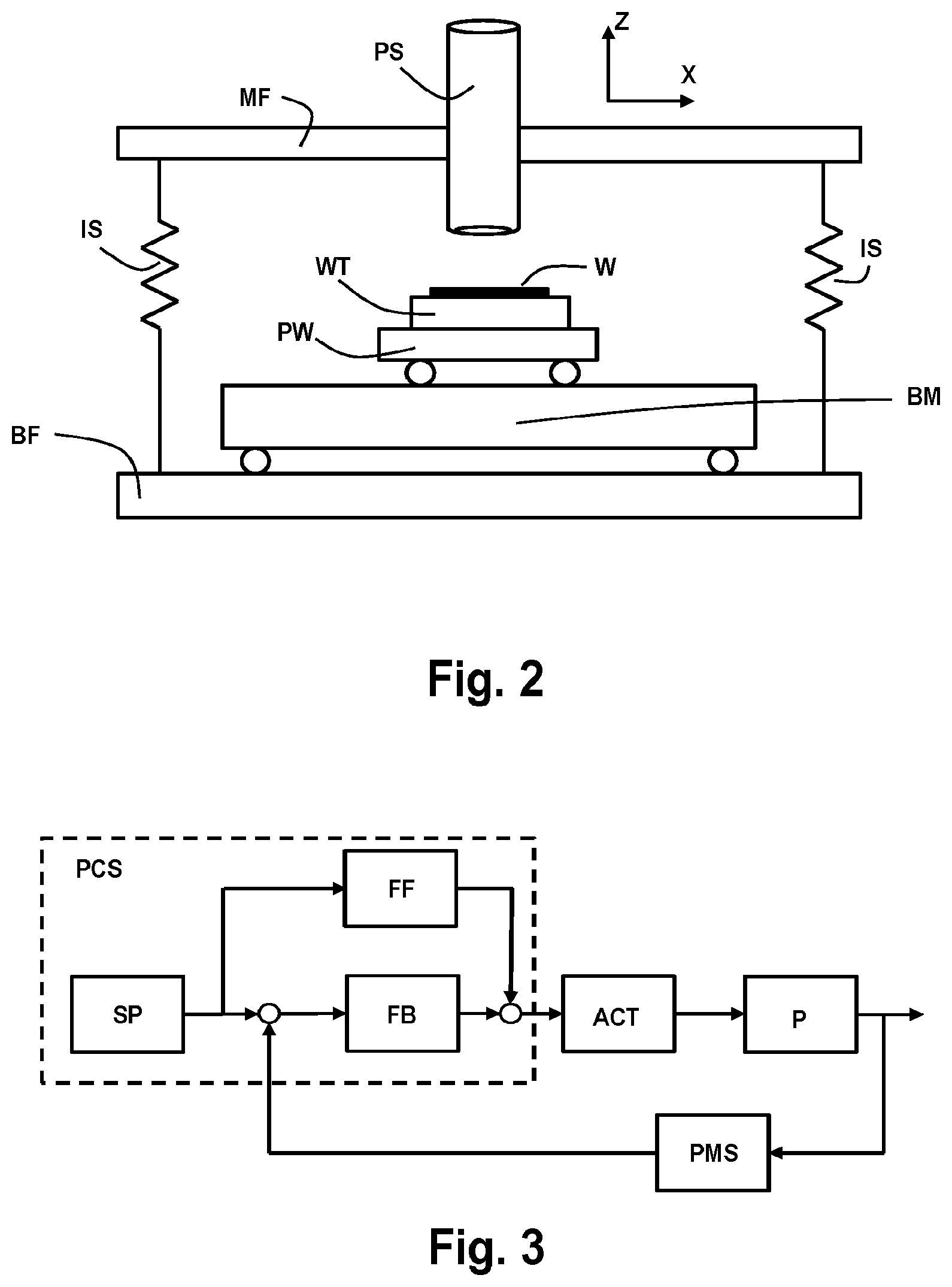 Patent US12422757 Figure 2 – Mark to be projected on an object during a lithographic process and method for designing a mark