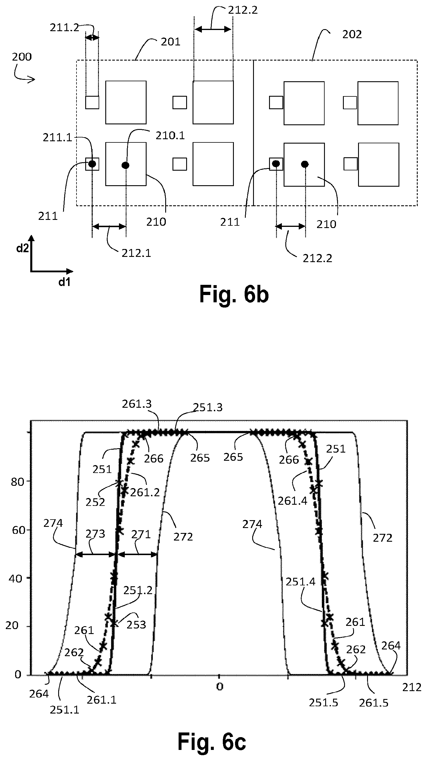 Patent US12422757 Figure 6 – Mark to be projected on an object during a lithographic process and method for designing a mark