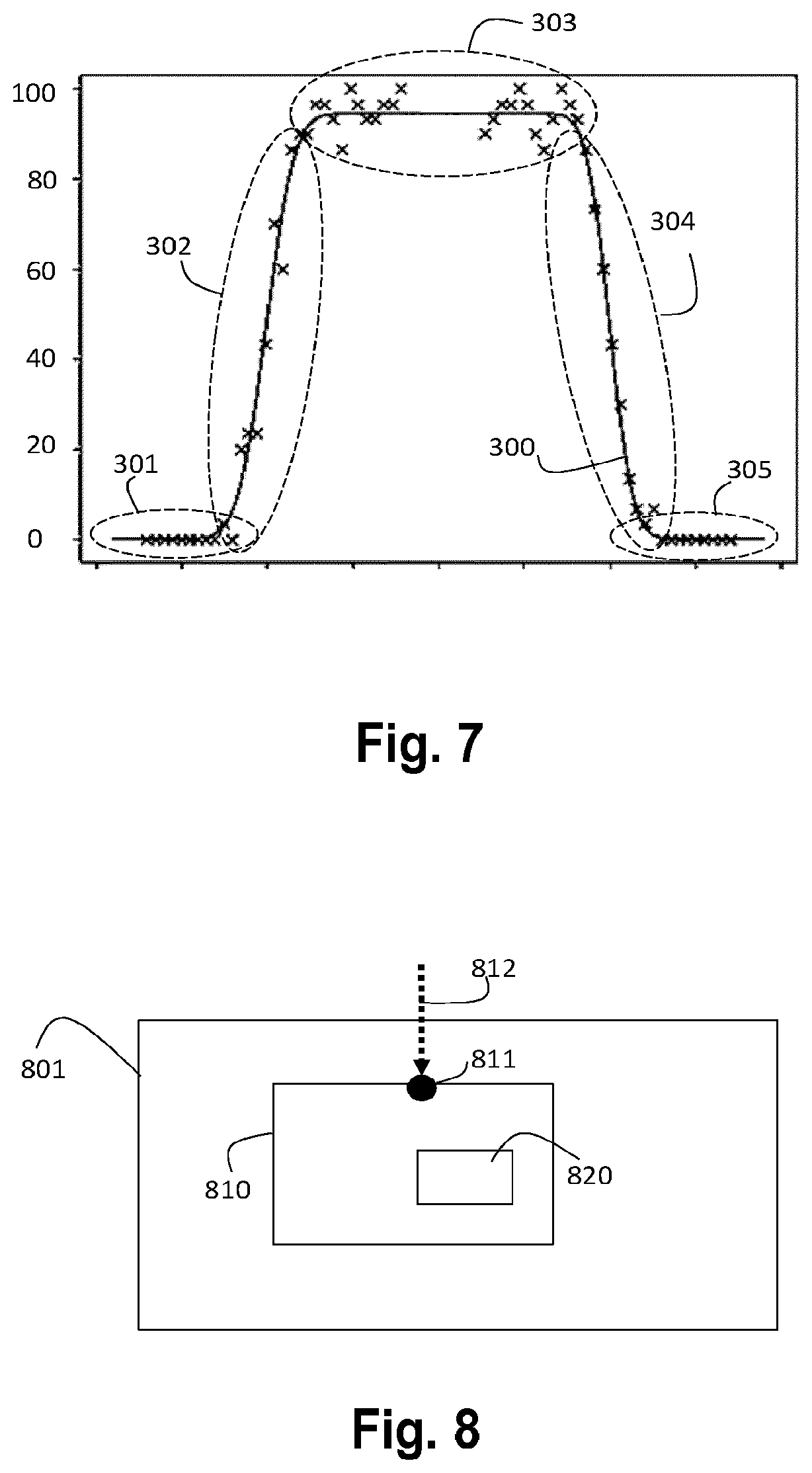 Patent US12422757 Figure 7 – Mark to be projected on an object during a lithographic process and method for designing a mark