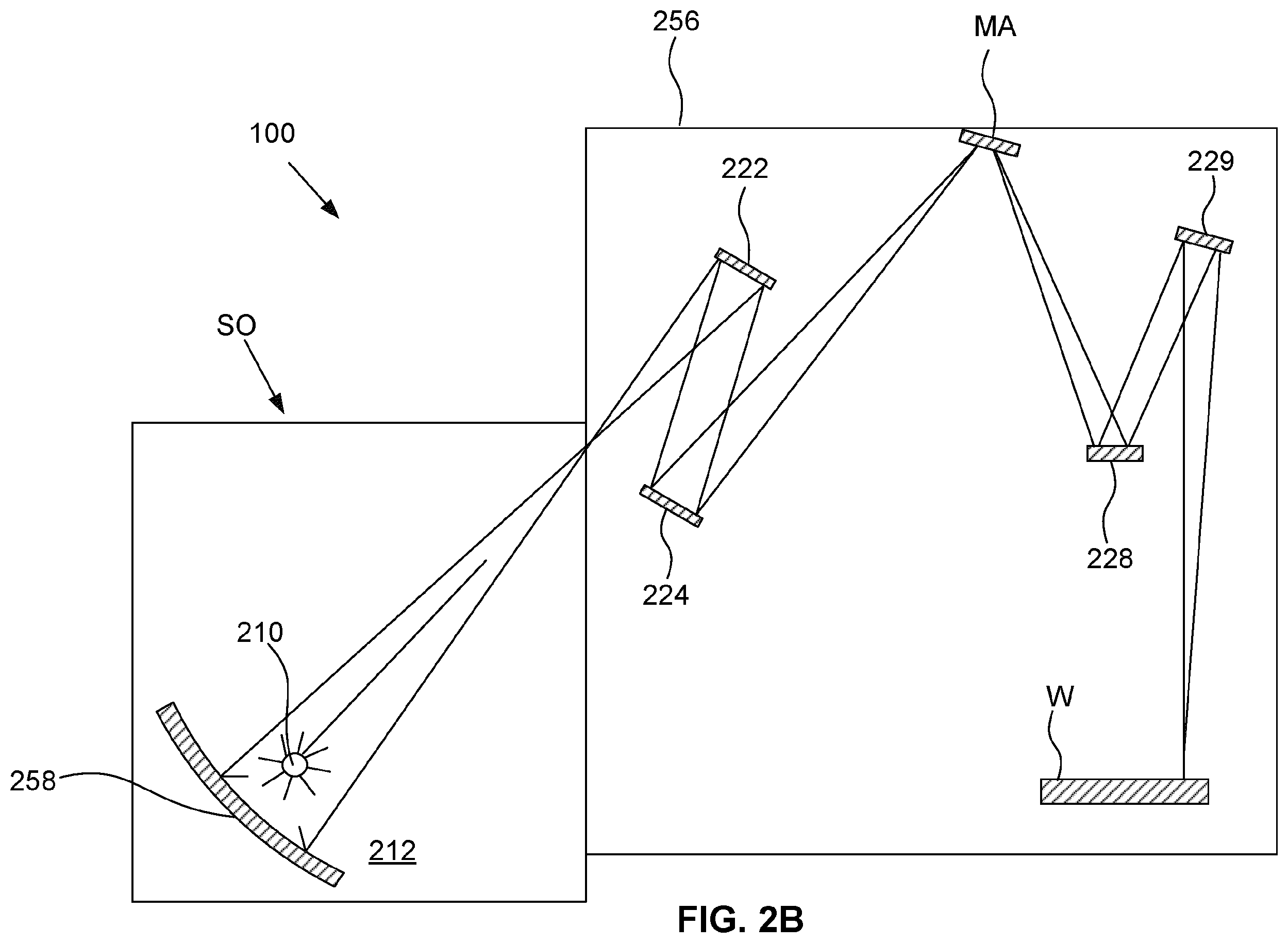 Patent US12422758 Figure 3 – Lithographic apparatus, temperature sensor, and fiber Bragg grating sensor