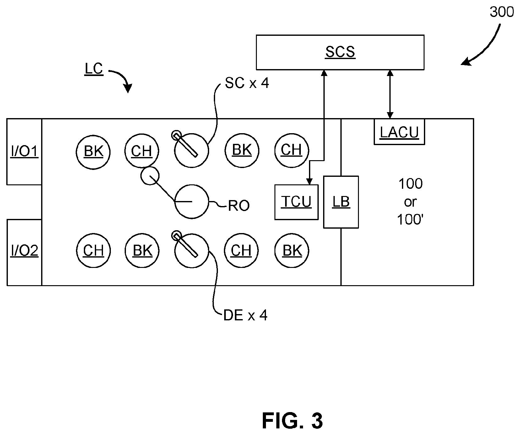 Patent US12422758 Figure 4 – Lithographic apparatus, temperature sensor, and fiber Bragg grating sensor
