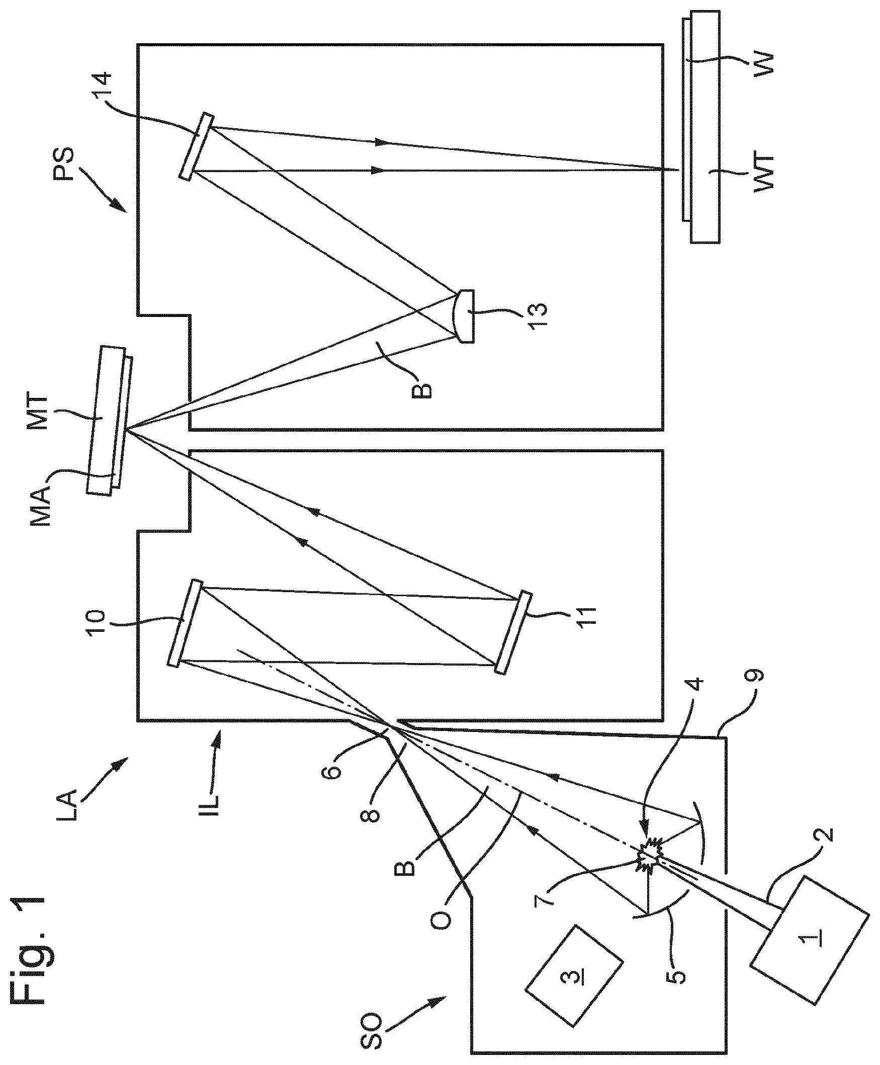 Patent US12422759 Figure 1 – Component for use in a lithographic apparatus, method of protecting a component and method of protecting tables in a lithographic apparatus